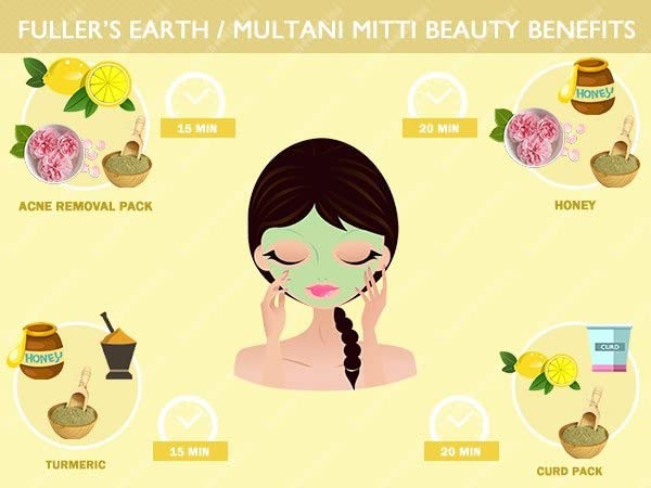 Geetanjali 100% Natural Multani Mitti Powder for Hair & Skin Care - 200Gm