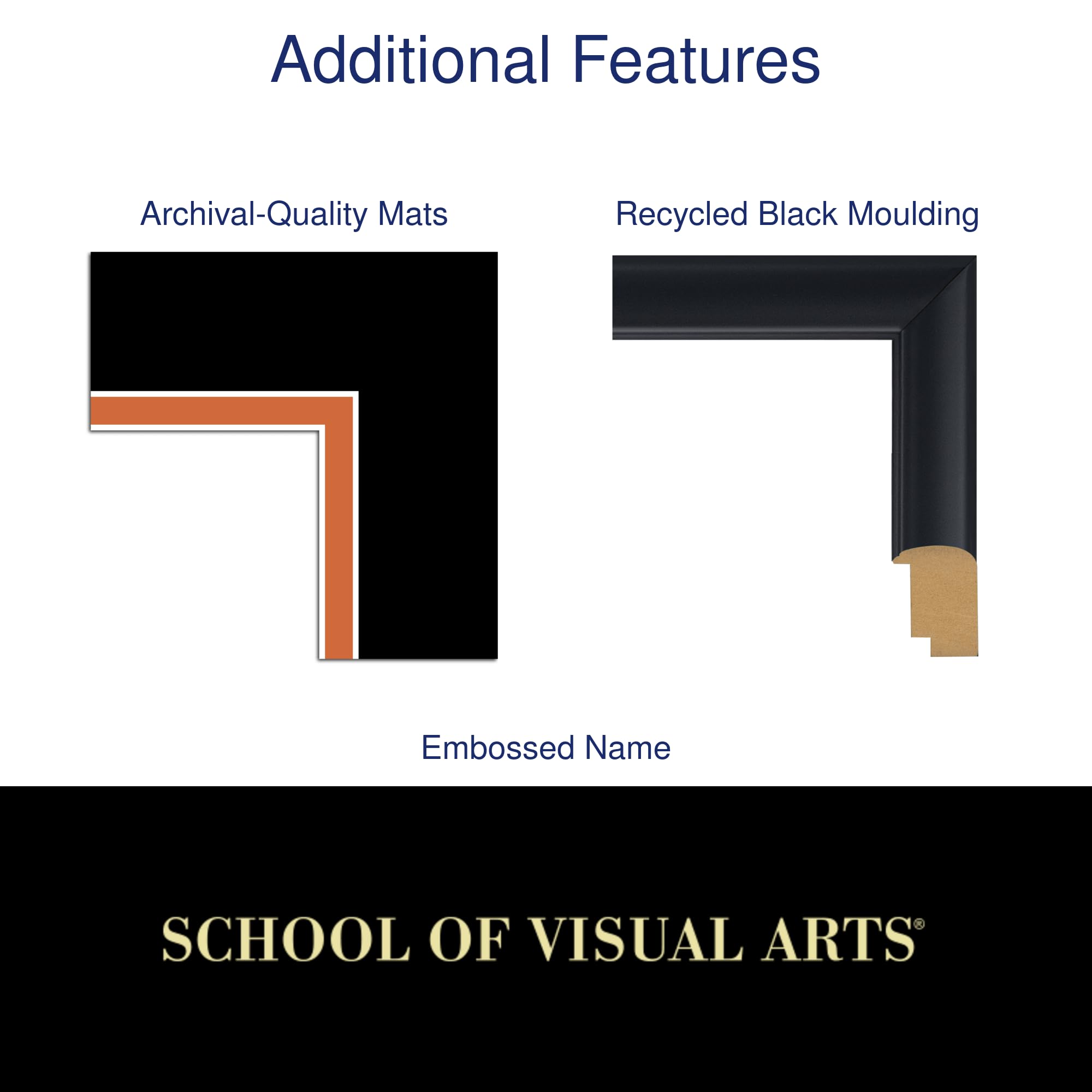 School of Visual Arts 13.25