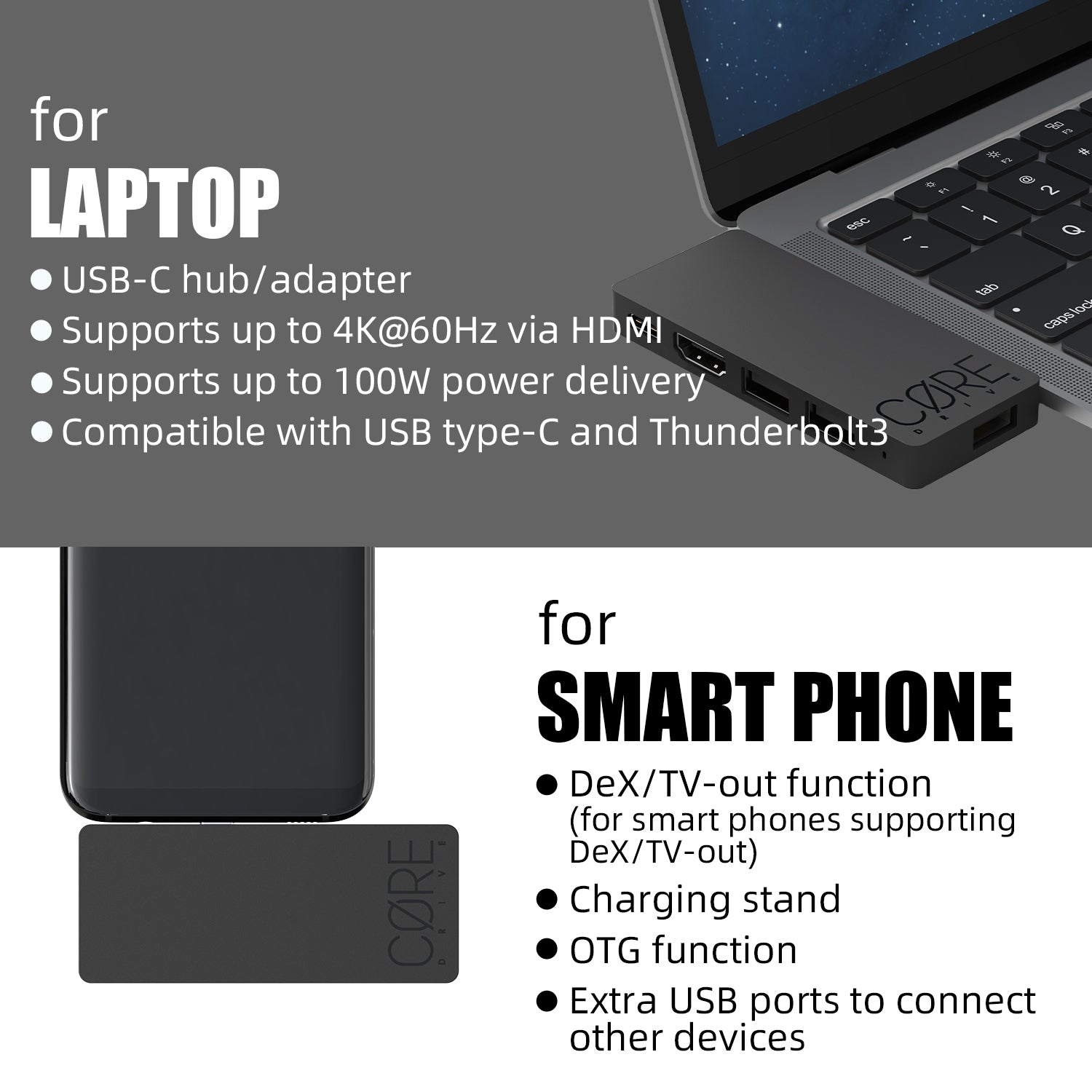Skull & Co. Steam Dock Pro - Universal Docking Station for Steam Deck, Nintendo Switch, and More (SDKPRO BK) | Perfect for Gaming, Streaming, and Multi-Device Charging at Home or Travel