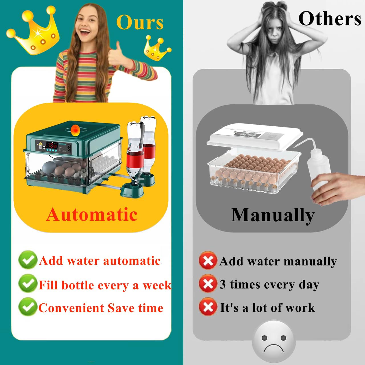 Automatic Egg Incubator for 24-60 Eggs - Intelligent Poultry Hatching Machine for Chicken, Duck, Goose, Quail & Bird Eggs | Perfect for Home Farms, Backyard Poultry & Small-Scale Hatcheries (15EGGF)