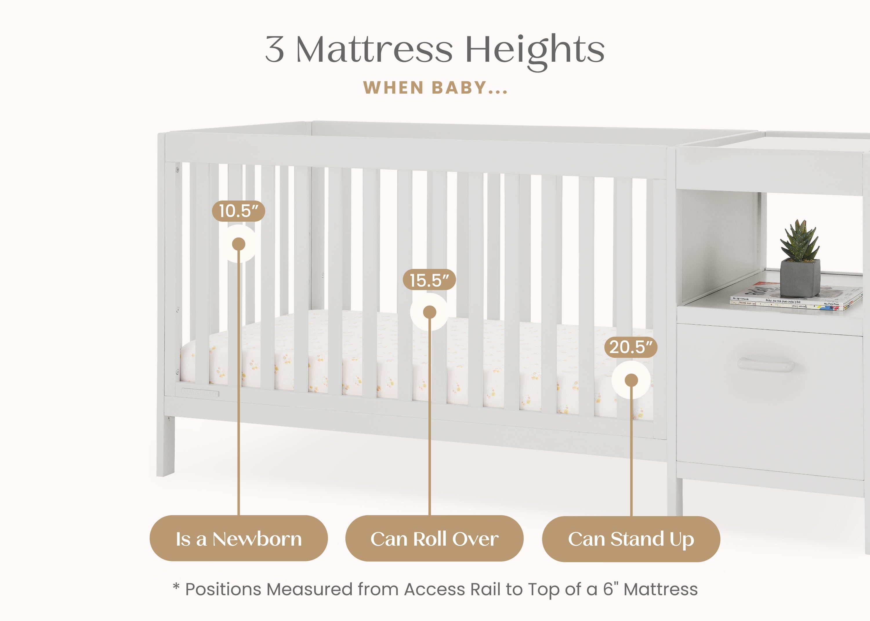 Alice 5-in-1 Convertible Baby Crib with Changing Table - Nursery Furniture for Newborn to Toddler - Perfect for Small Spaces & Modern Nurseries