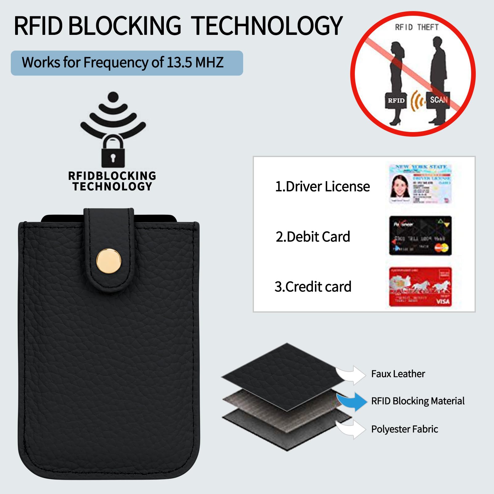 Unaone Slim Minimalist RFID Blocking Wallet - Soft Leather Front Pocket Card Holder for Men & Women | Pull-Out Card Organizer | Perfect for Travel, Work & Everyday Use (Black)