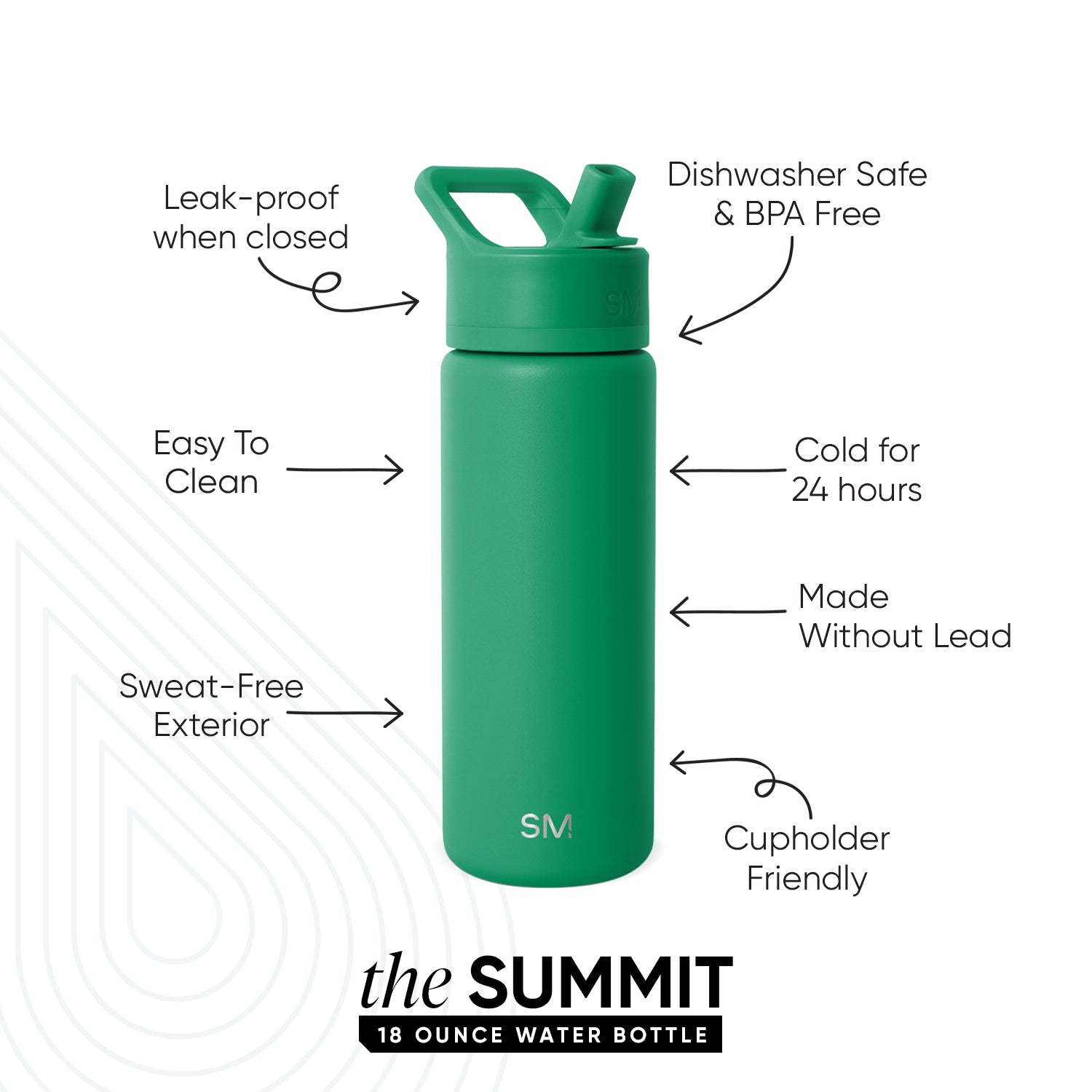 Summit Insulated Water Bottle with Straw Lid - Leakproof Stainless Steel Thermos for Hiking, Gym & Outdoor Activities