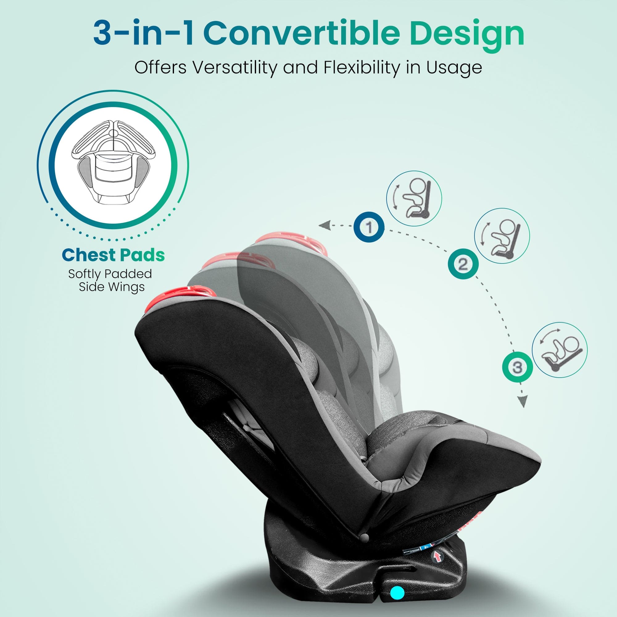 Trumom USA Convertible Baby Car Seat for Infants & Toddlers 0-25 kg (Group 0/1/2) - Safe & Comfortable for Newborn to 4 Years - Perfect for Travel, Daily Commute & Family Road Trips