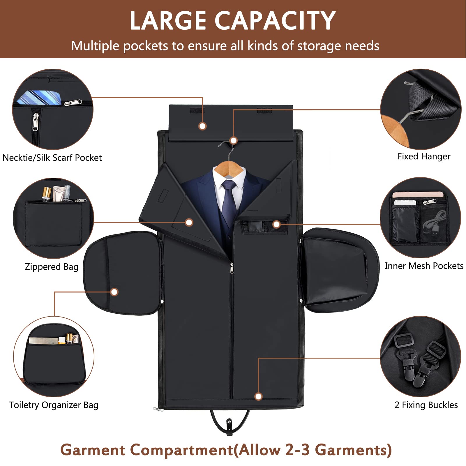 Convertible 3-Piece Travel Garment Bag for Men - 2-in-1 Carry On Weekender Duffel & Hanging Suitcase - Perfect for Business Trips, Weddings and Air Travel