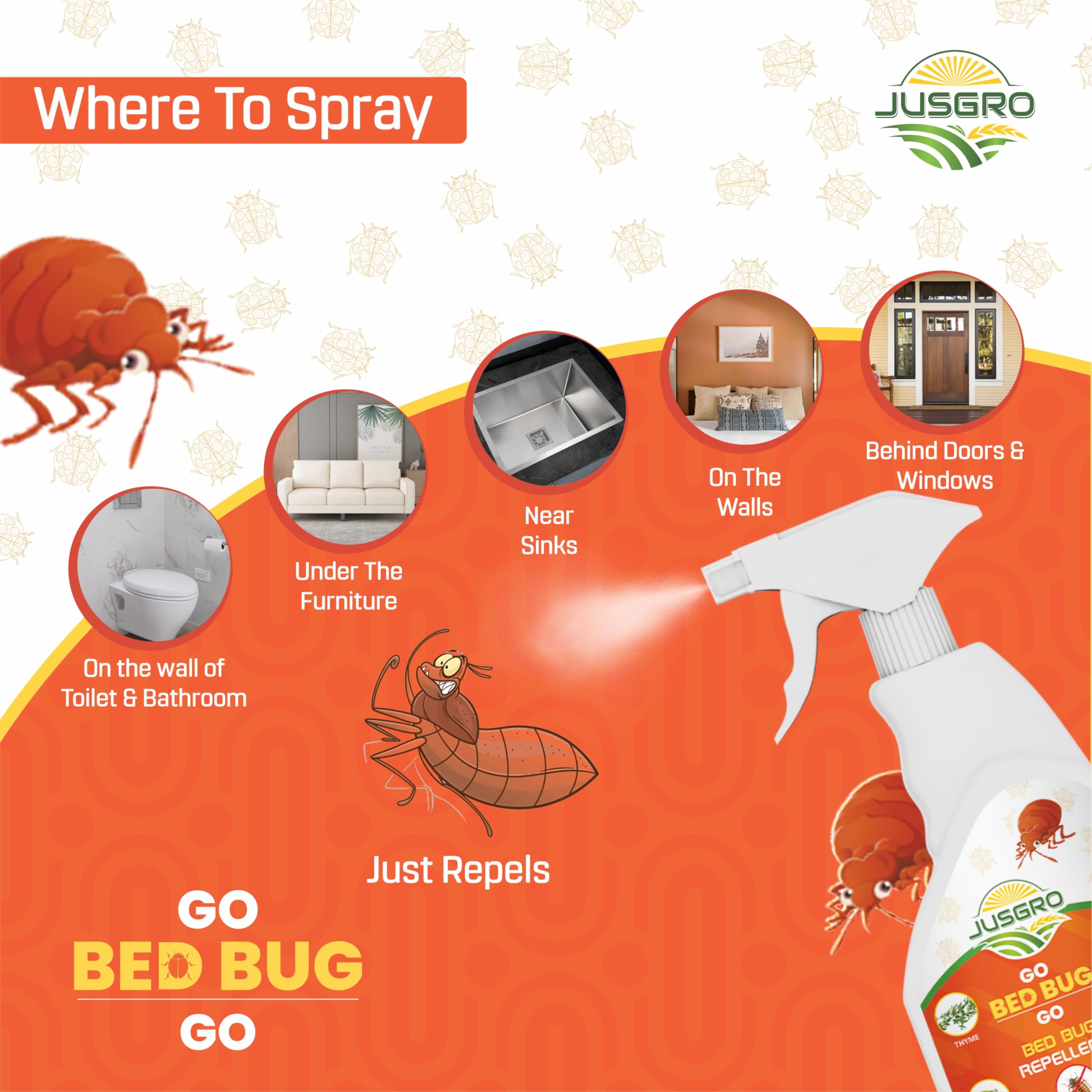 JusGro Natural Bed Bug Killer Spray & Repellent - Essential Oil Formula for Mattresses | Long-Lasting Protection | Pleasant Scent | Ready to Use (250ml) | Ideal for Home, Hotel & Travel Use