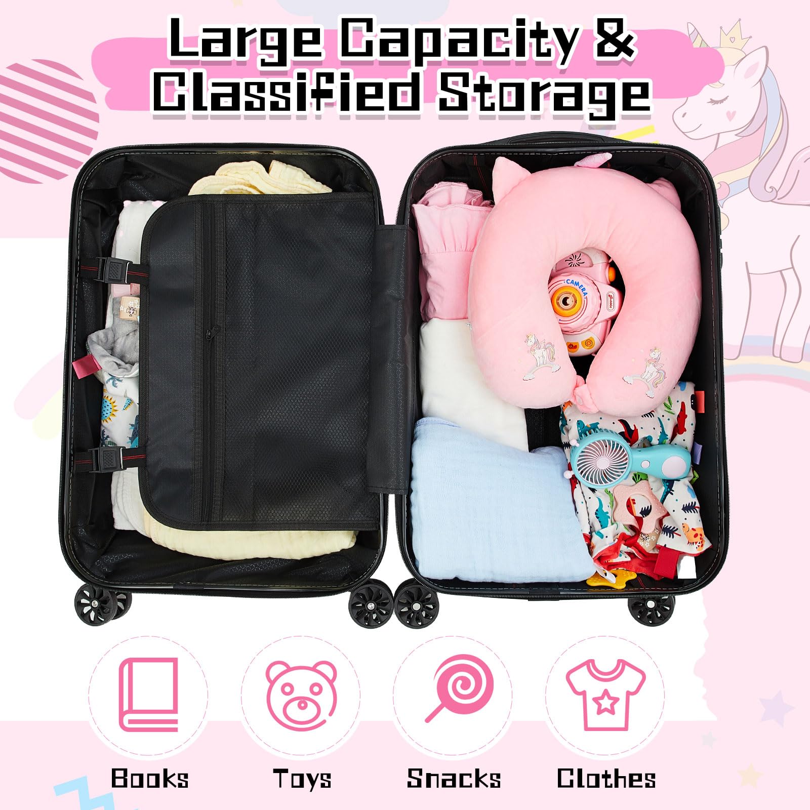 Sanwuta 6-Piece Kids Luggage Set - Pink Unicorn Rolling Suitcases for Girls (18
