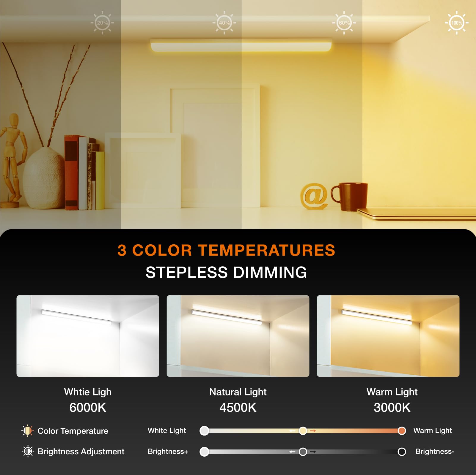 2 Pack Magnetic Dimmable Under Cabinet Lights with Remote Control - USB Rechargeable Wireless LED Closet Lights for Kitchen, Ceiling & Counter Lighting (White, 20CM) - Perfect for Pantry, Garage, Workshop & Nighttime Navigation