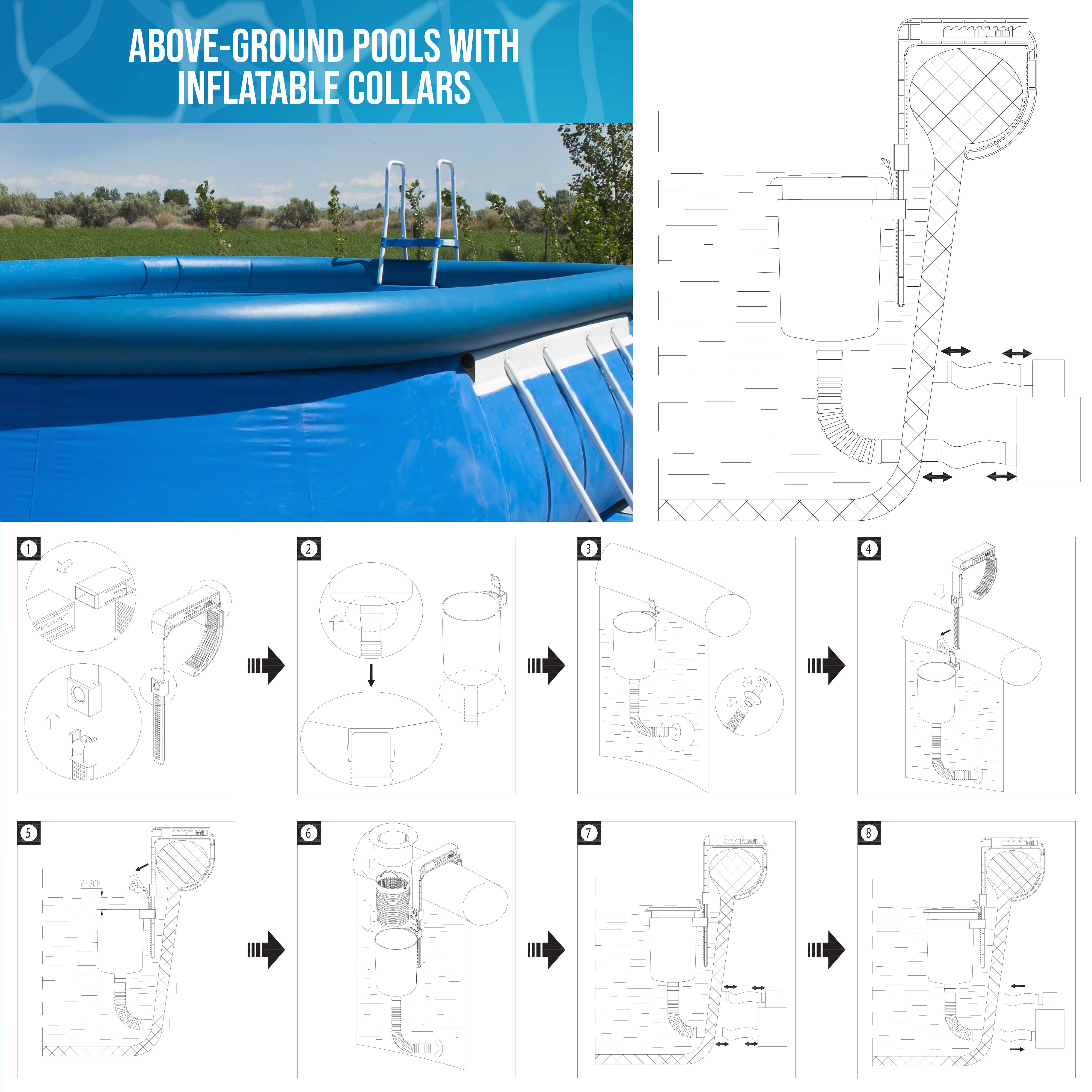 Premium Above Ground Pool Surface Skimmer - Wall Mount Automatic Cleaner for Inflatable Collars & Tubular Metal Frame Pools | US Pool Supply | Perfect for Backyard, Inground, and Family Swimming Pools