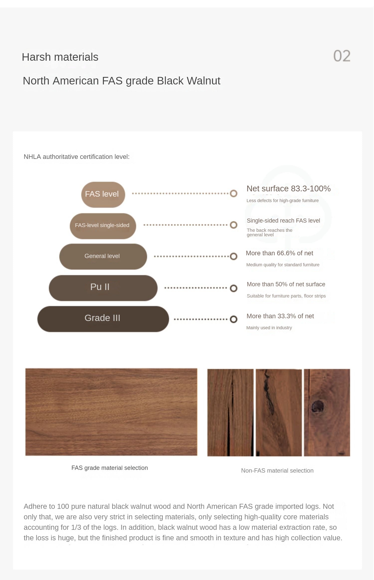 Premium Black Walnut & Ash Solid Wood Dining Table - Handcrafted Rustic Farmhouse Style - Perfect for Family Gatherings, Dinner Parties & Cozy Meals