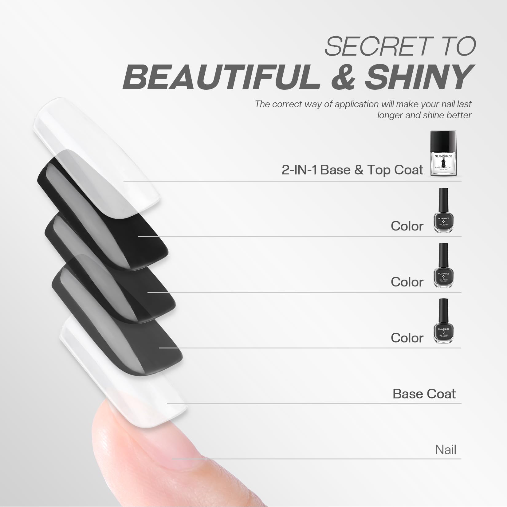 2-in-1 Base Top Coat Nail Polish - Clear Quick Dry, Long Lasting Shine & Color Protection | Smudge, Chip & Fade Resistant | Salon Quality Fast Dry Formula (0.34 FL Oz) | Perfect for Women's Daily Use, Manicures, Pedicures & Gift Giving