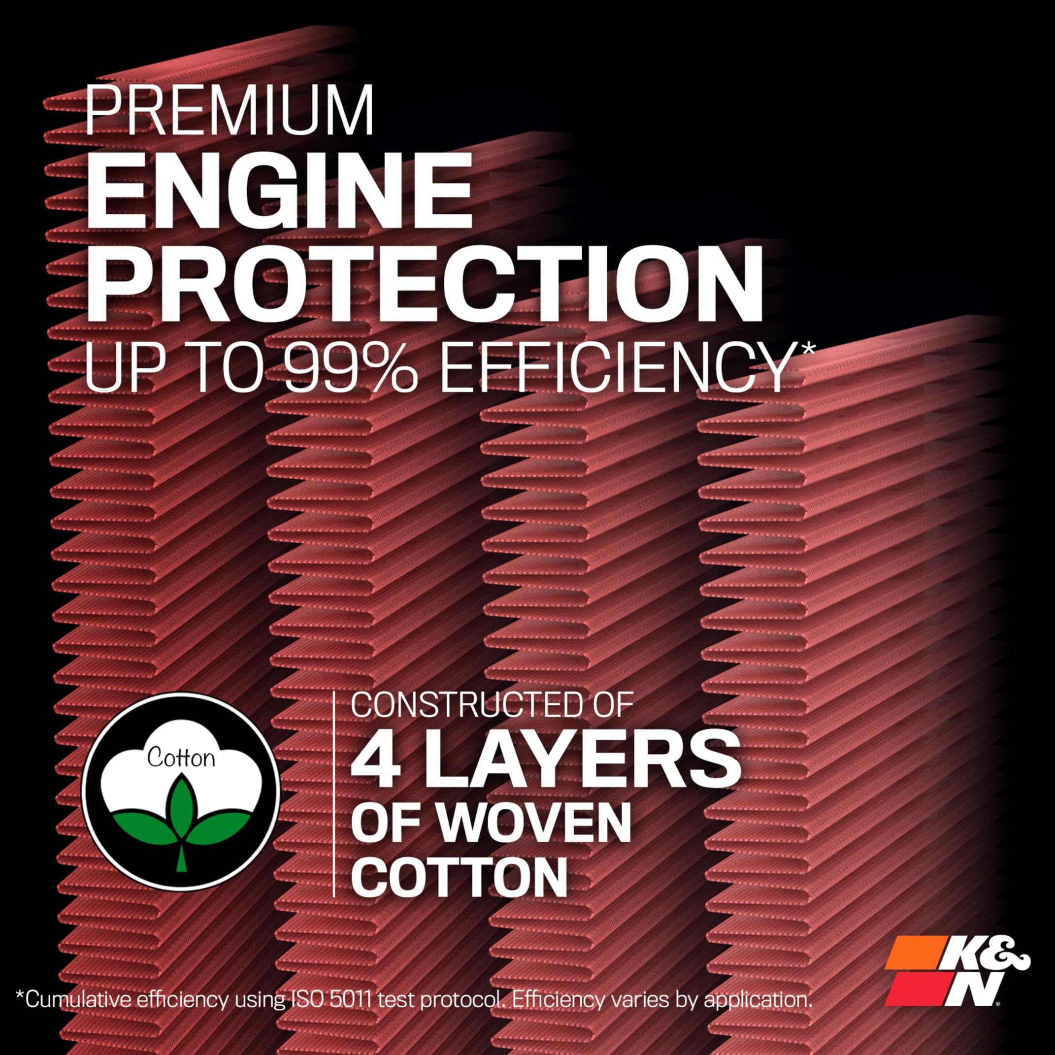 K&N Premium Washable & Reusable Engine Air Filter - Clean Every 75,000 Miles - Replacement Car Air Filter Compatible with 2004-2006 Dodge Sprinter 2500 & 3500 (Model 33-2319) - Perfect for Off-Roading, Towing & Performance Driving