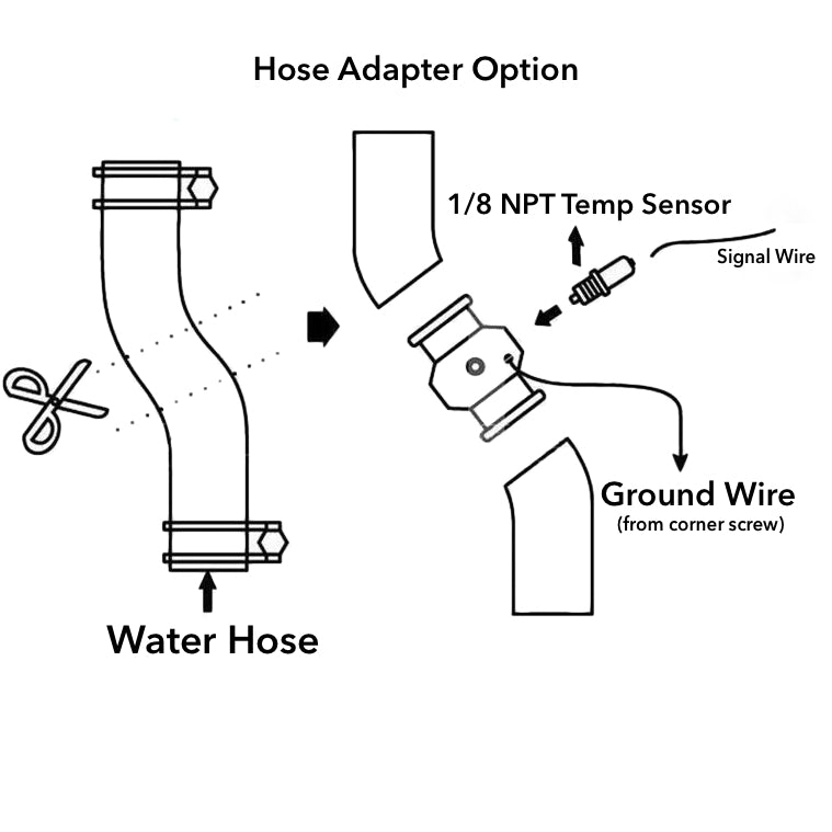13 Row AN Transmission Oil Cooler with Electric Fan & Hose Line - High Performance Cooling for Racing, Towing & Off-Road Vehicles
