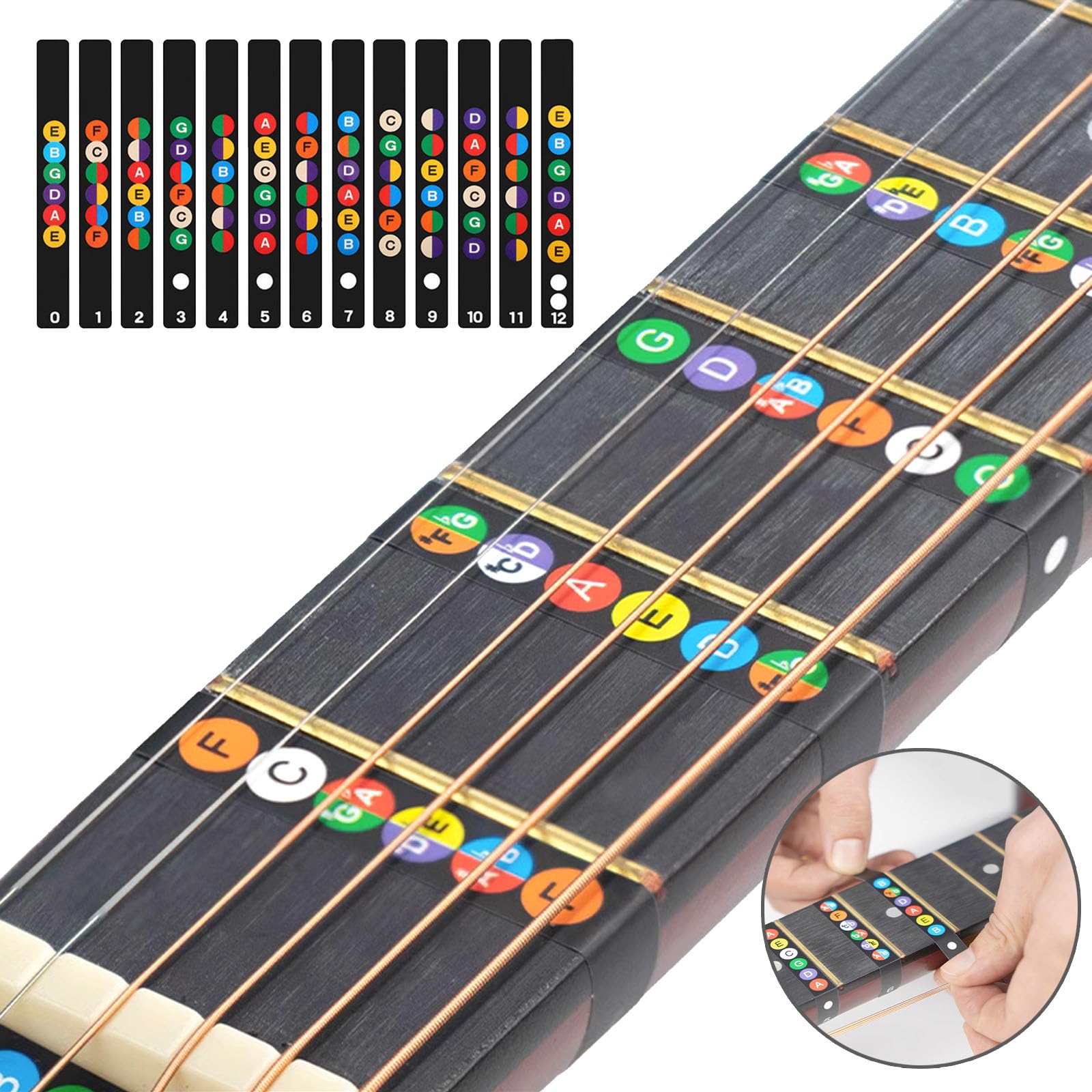 60PCS Acoustic Guitar Accessories Kit with Strings, Tuner, Capo, 3-in-1 Restring Tool, Picks & More - Complete Maintenance Set for Guitar Players | Perfect for Beginners, Performances & Home Practice