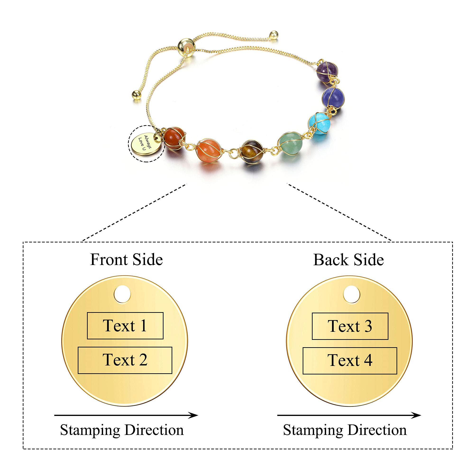 7 Chakra Healing Crystal Bracelet for Women - Adjustable 14K Gold Plated Ankle Bracelet with Stone Beads - Spiritual Balance & Positive Energy - Perfect Birthday Gift for Mom, Wife, Sister | Yoga, Meditation, Daily Wear