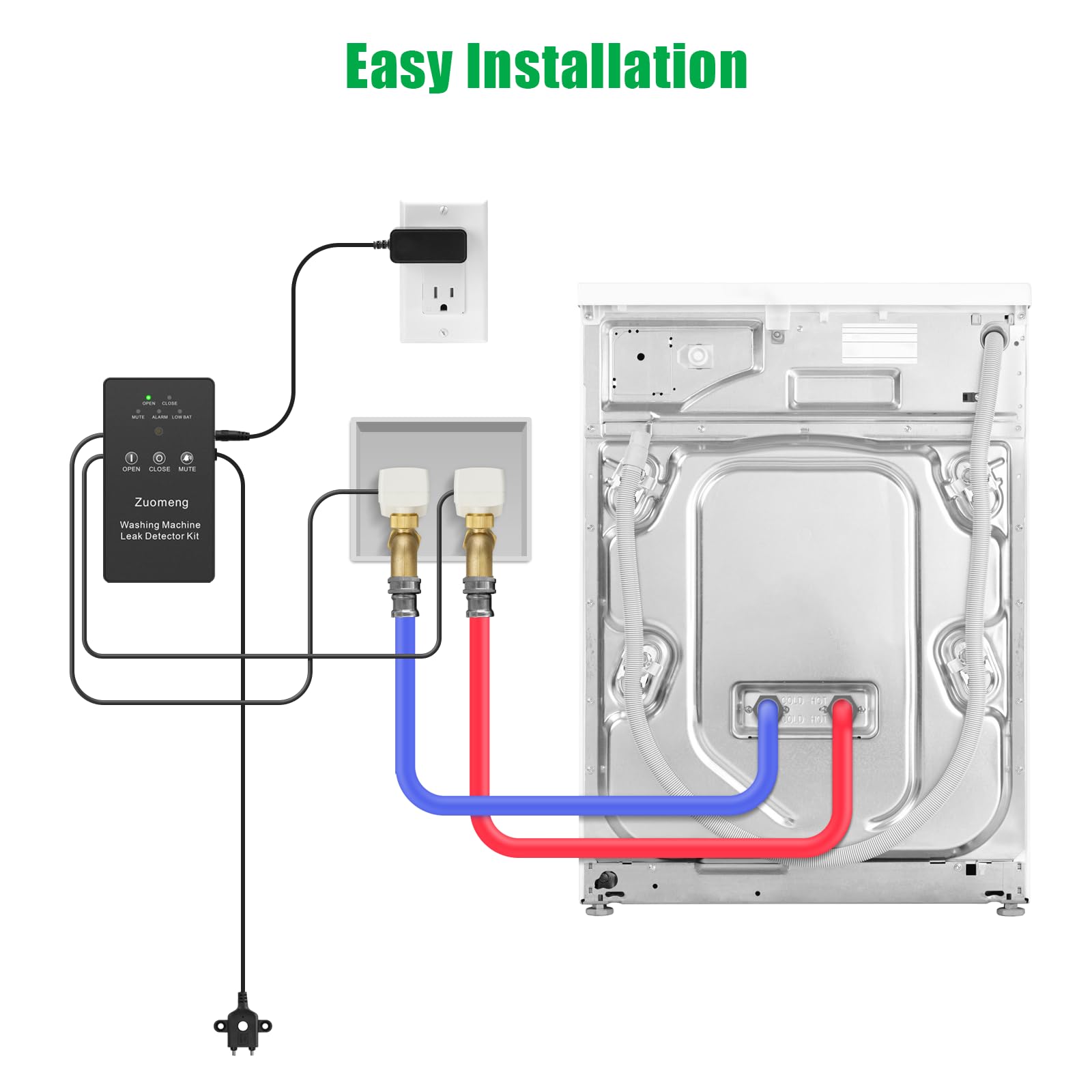 Smart Water Leak Detector for Washing Machine - Dual Power Supply, High Precision Sensor, Auto Shut-Off Valves (3/4