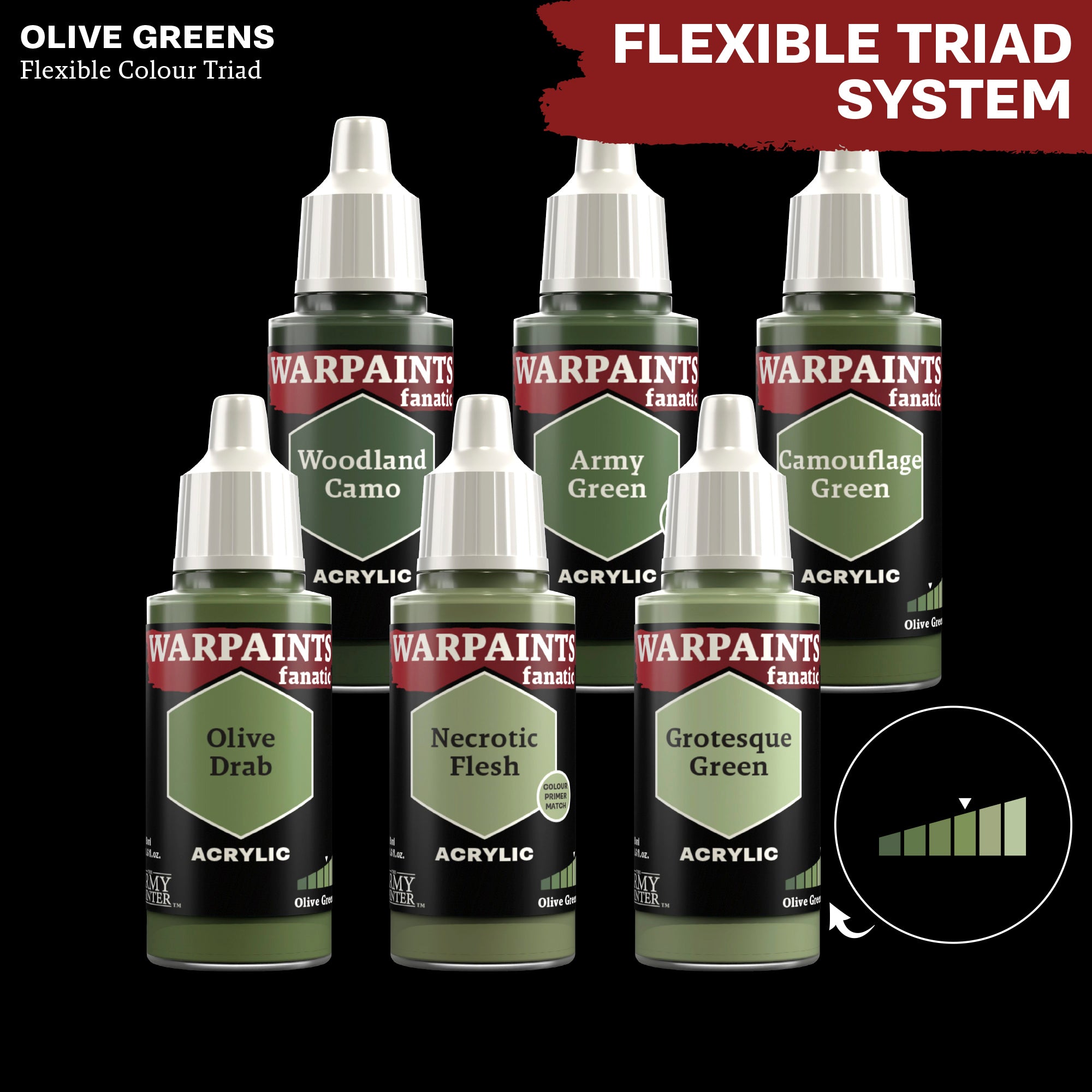Warpaints Fanatic: Olive Drab - Premium Military Paint for Miniatures & Models - Perfect for War Gaming, Dioramas, and Scale Modeling Projects