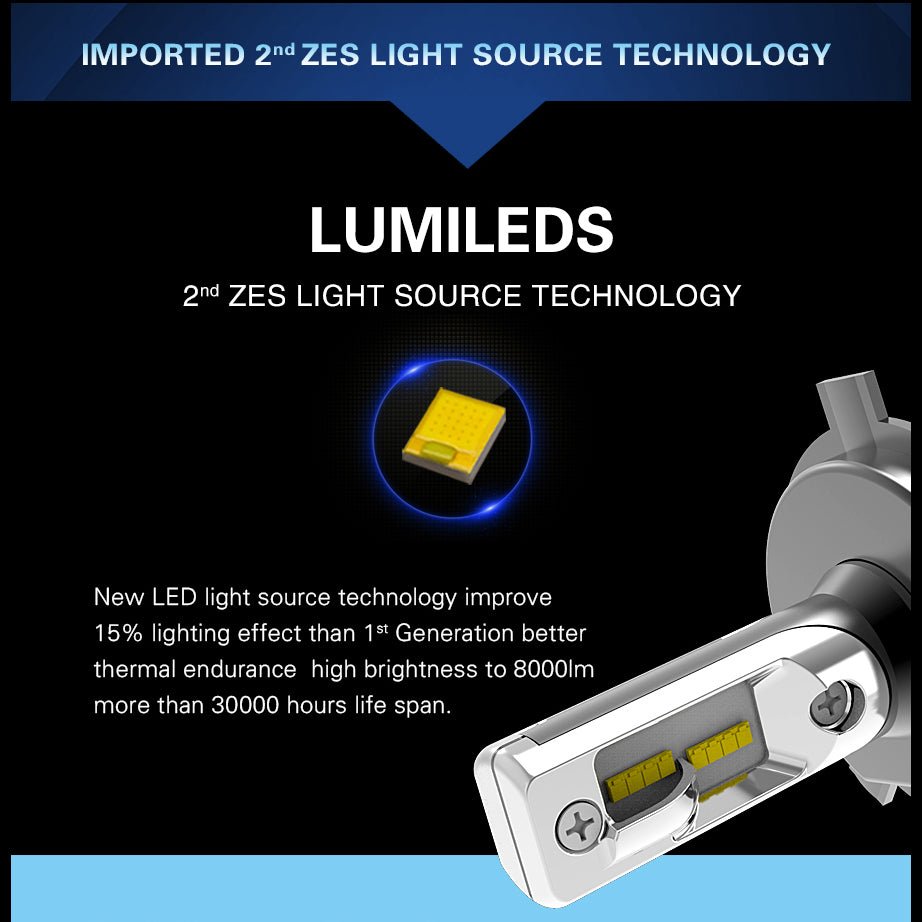 9006 HB4 LED Bulbs - Super Bright 6000K White Light for Car Headlights & Fog Lights - Compatible with Cars, Trucks, SUVs - Perfect for Night Driving & Low Visibility Conditions