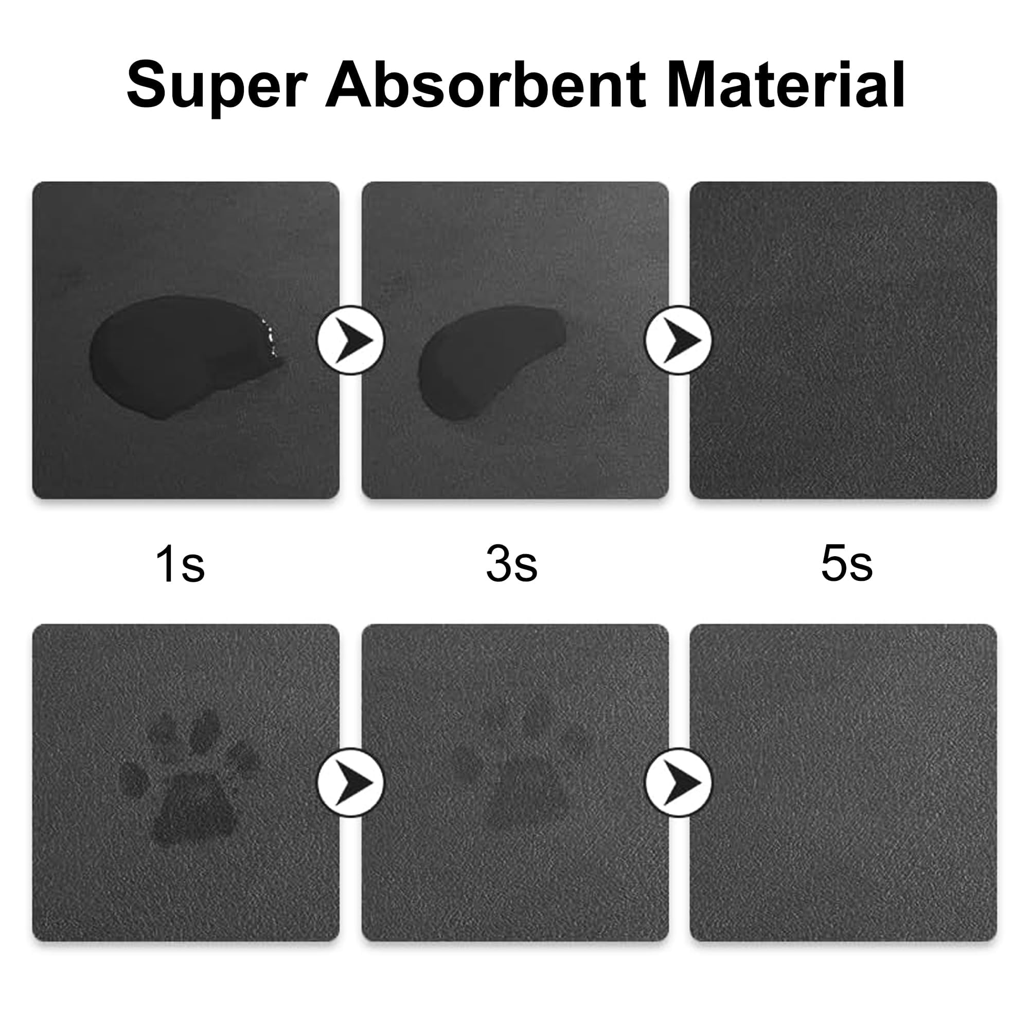 Non-Slip Super Absorbent Cat Food Mat - 18.1 x 11.8 Inch Pet Feeding Mat for Cats & Dogs with Waterproof Design & Cute Cat Head Logo - Perfect for Messy Eaters, Food Bowls & Water Dishes (Dark Grey)