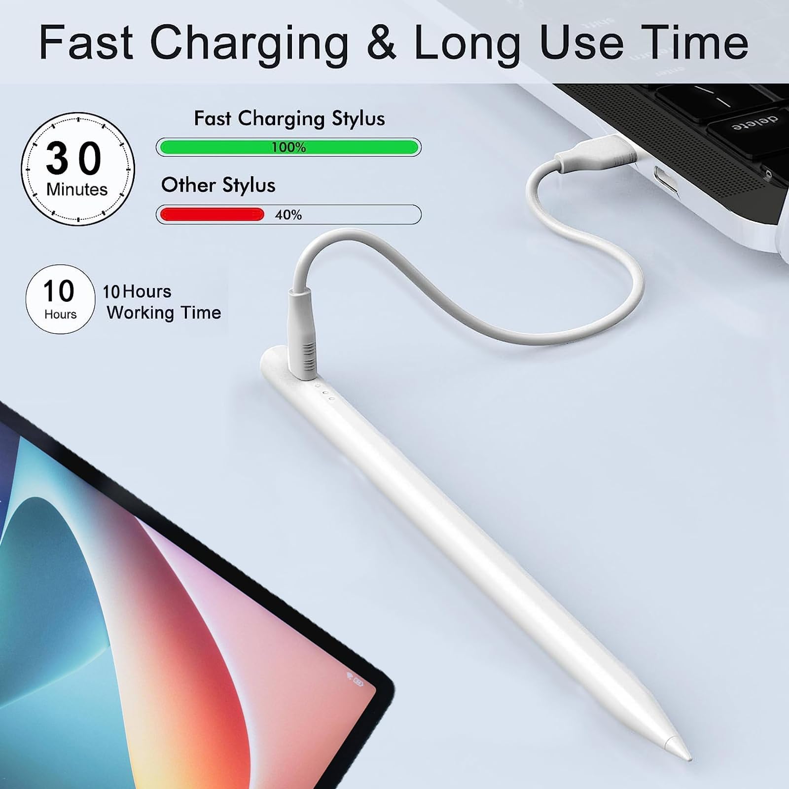 Fast Charging Stylus Pen for iPad 9th & 10th Generation - Active Pencil Compatible with iPad Pro 11