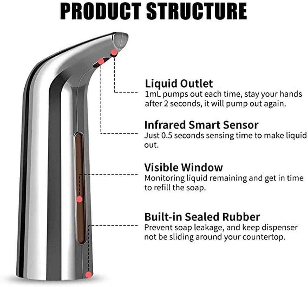 Automatic Touch-Free Sensor Soap Dispenser - Hands-Free Liquid Soap Pump for Kitchen & Bathroom, Smart Sanitizer Dispenser with Silver Finish - Ideal for Home, Office, and Public Restrooms