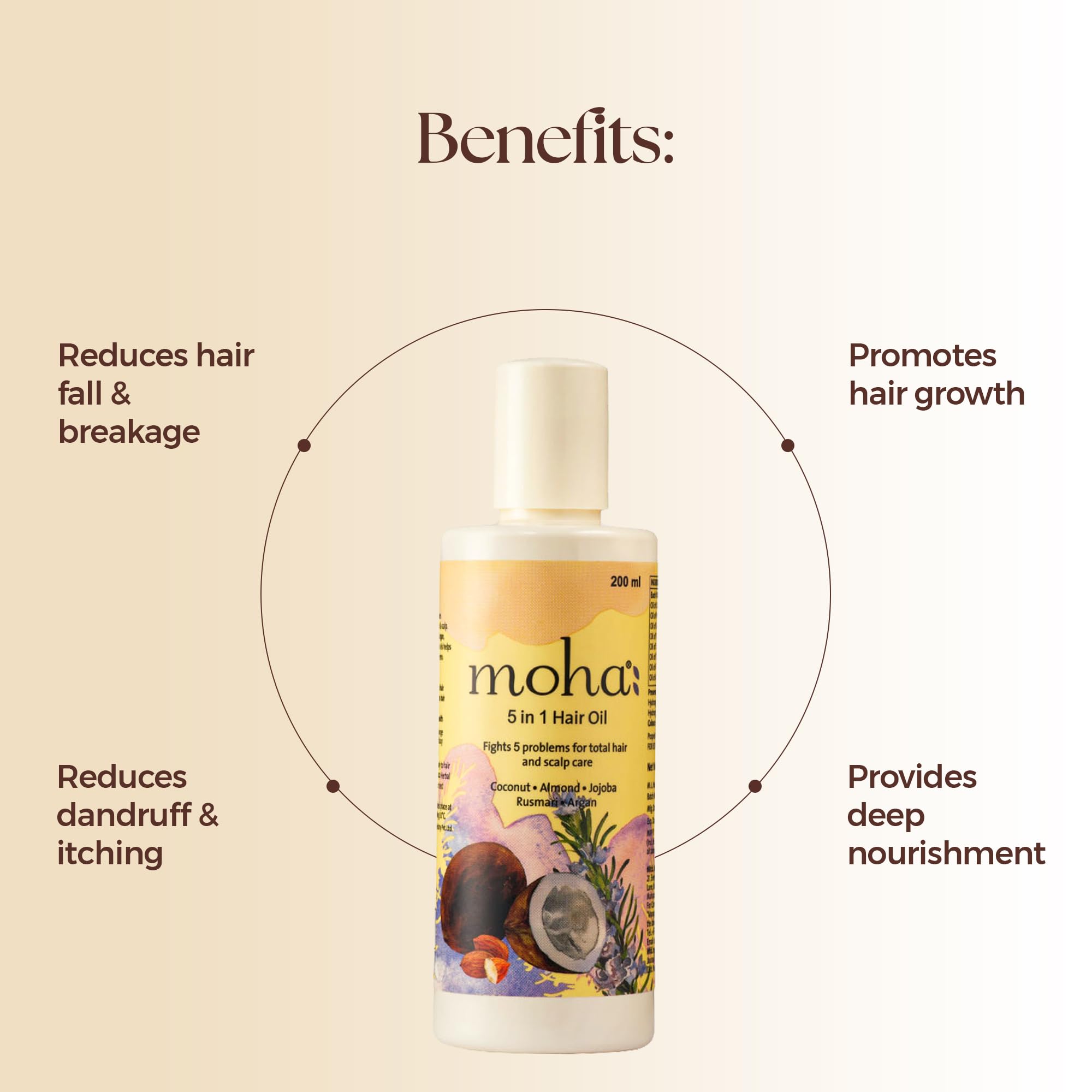 moha: 5-in-1 Ayurvedic Hair Growth Oil with Coconut, Almond & Argan Oils - Clinically Proven to Reduce Hair Fall & Promote Growth (200ml) | Perfect for Daily Hair Care, Scalp Massage & Damaged Hair Treatment