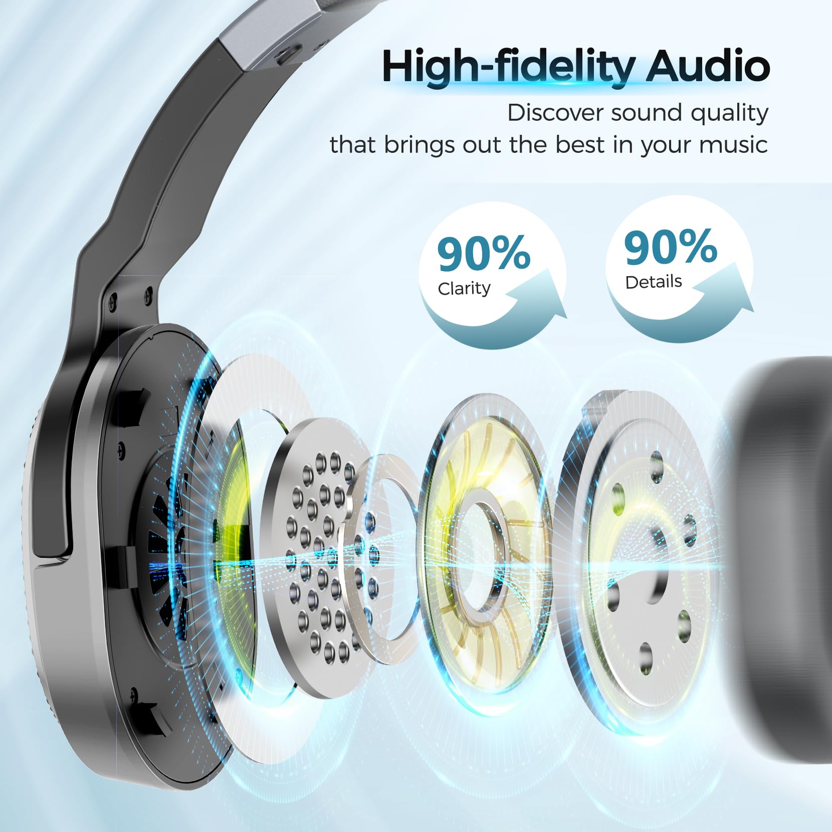 Wireless Bluetooth Headset with Noise Cancelling Microphone - 50+ Hours HD Talk Time, Detachable Earpad, Single/Dual Mode - Perfect for Truck Drivers, Office Work, Home Use & Long Driving Sessions (Silver)