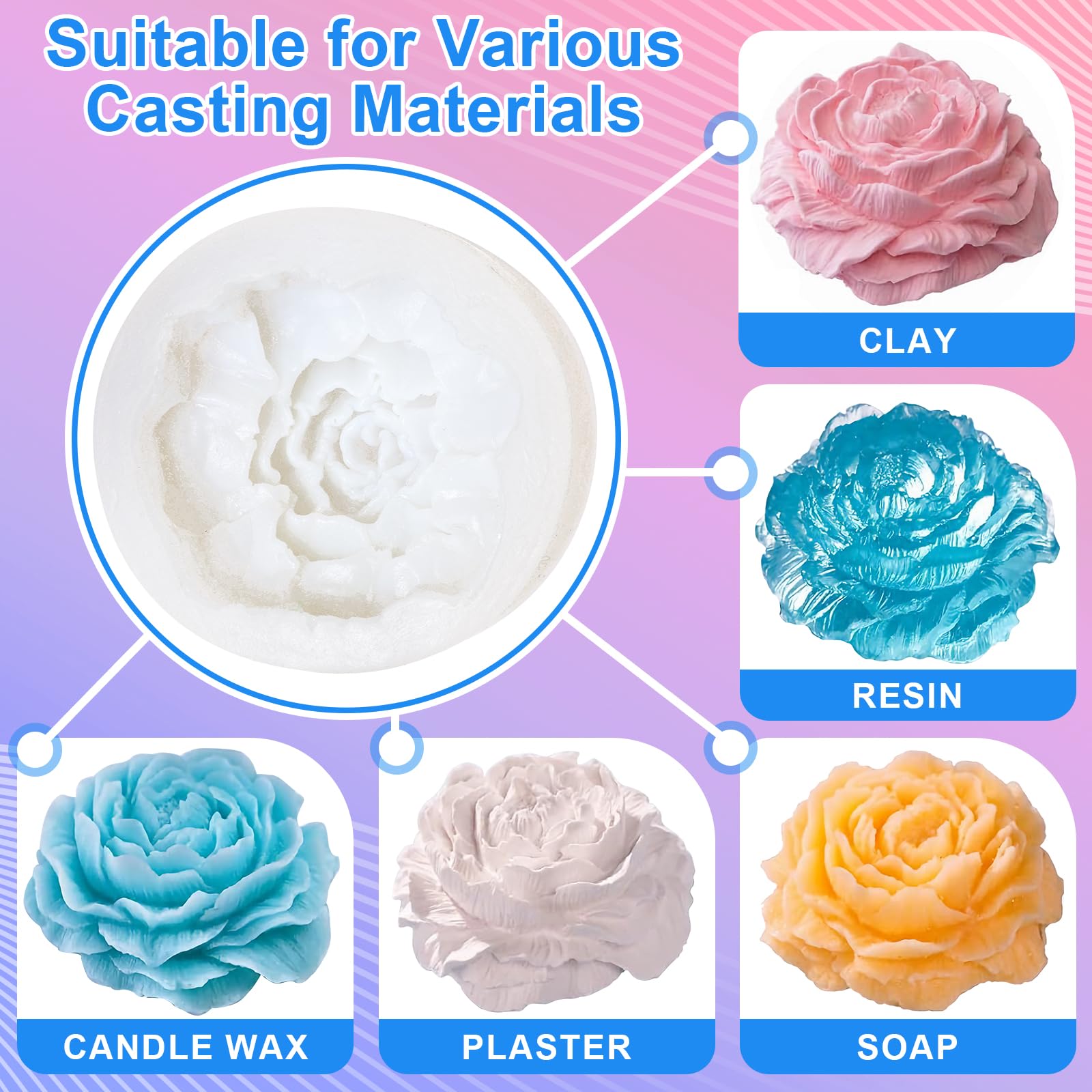 Premium Silicone Mold Making Kit - 38.8 oz Super Elastic Liquid Silicone Rubber for DIY Crafts, Resin Casting & Soap Making - Fast Curing Translucent Mold Maker - Perfect for Jewelry, Candles & Home Decor Projects