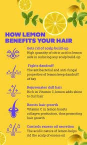 ASGTRADE 100% Organic Natural Lemon Peel Powder for Face Care & Skin Brightening - Chemical-Free Exfoliator & Cleanser | DIY Skincare, Facial Scrub, Natural Skin Whitening Treatment