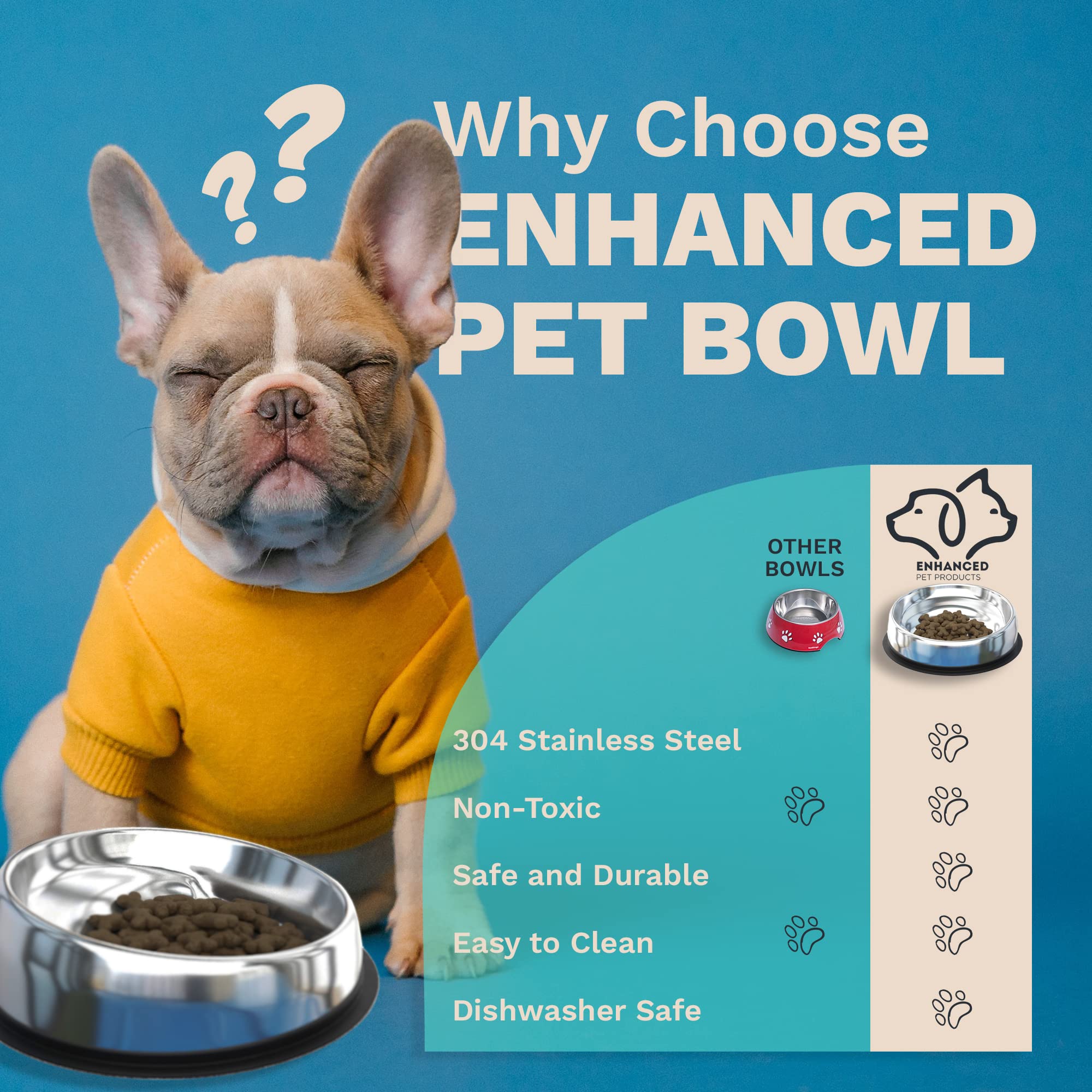 Premium Stainless Steel Elevated Dog Bowl - Slanted Design with Non-Slip Base for Mess-Free Feeding | Reduces Bloating & Improves Digestion | Food-Grade Safe Pet Dish for Medium Dogs | Perfect for Home, Travel & Outdoor Use | Ships from USA
