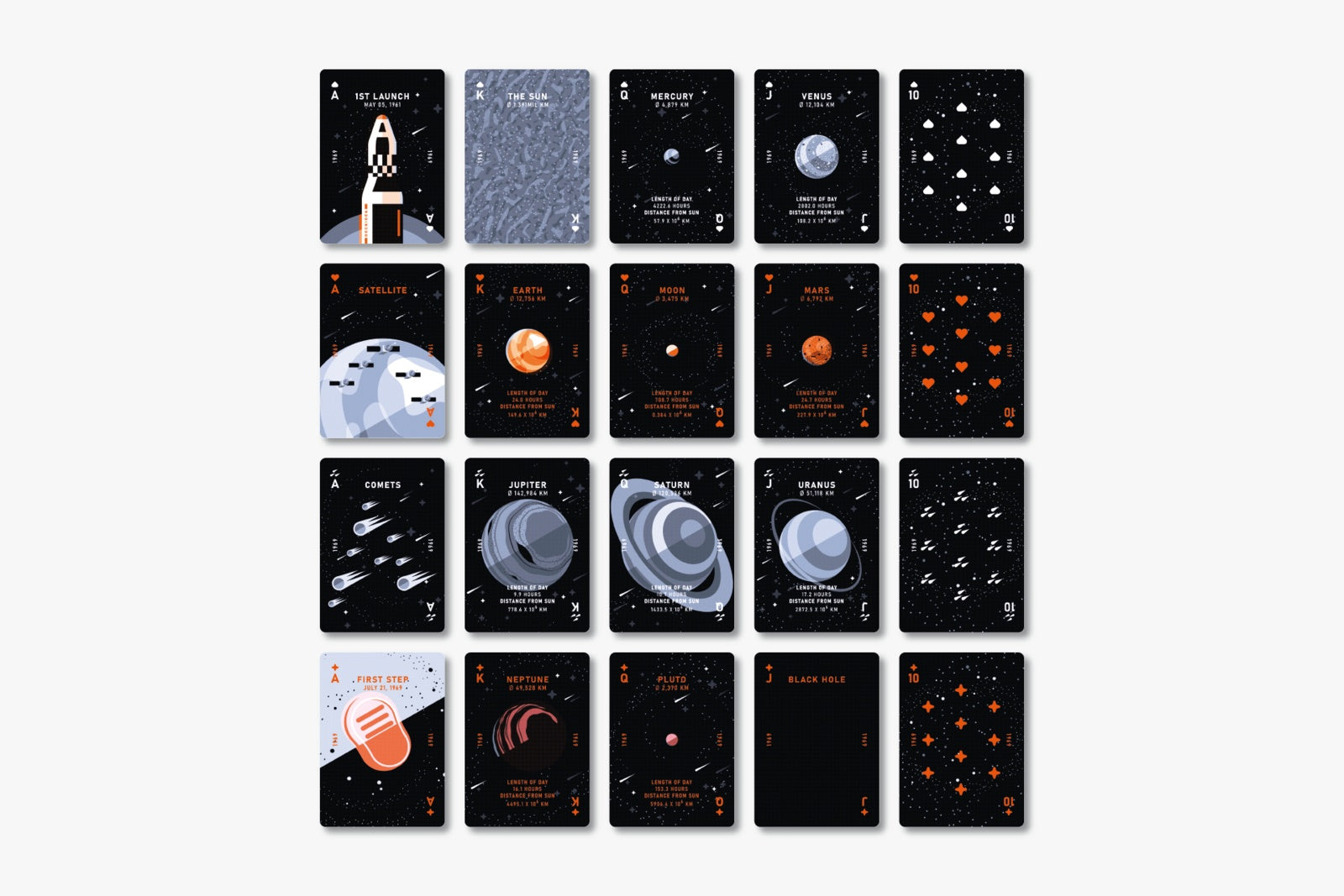 1969 Black Playing Cards - Premium Quality Poker Deck for Magic Tricks, Card Games, and Collectors - Perfect for Poker Nights, Casino Parties, and Gift Giving