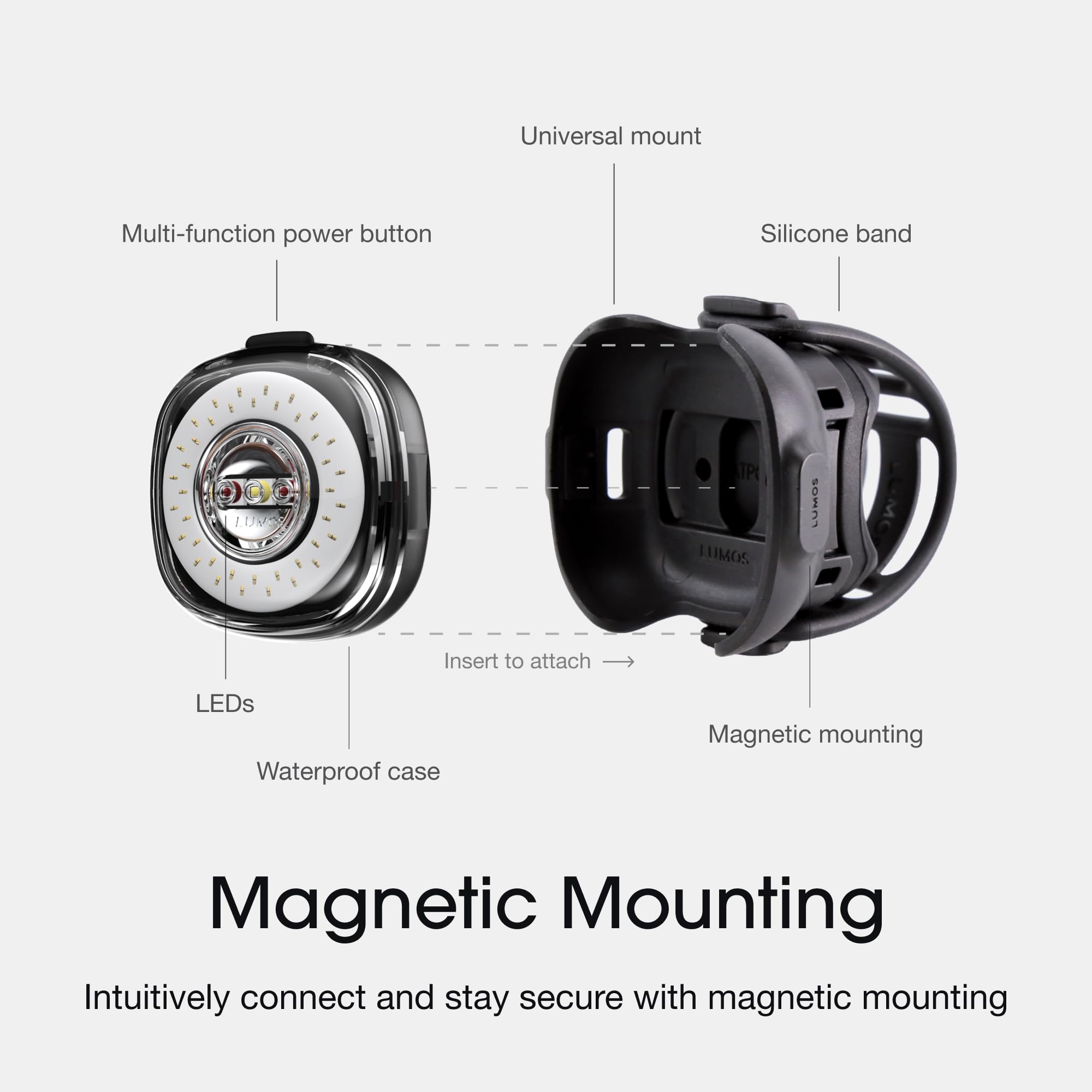 Lumos Firefly Smart Bike Light System - Wireless Front & Rear LED Bike Lights with Turn Signals & Brake Lights | Adjustable Brightness, 5 Flash Patterns, Day/Night Modes | Waterproof Cycling Safety Light for Night Riding, Commuting, Road & Mountain Biking