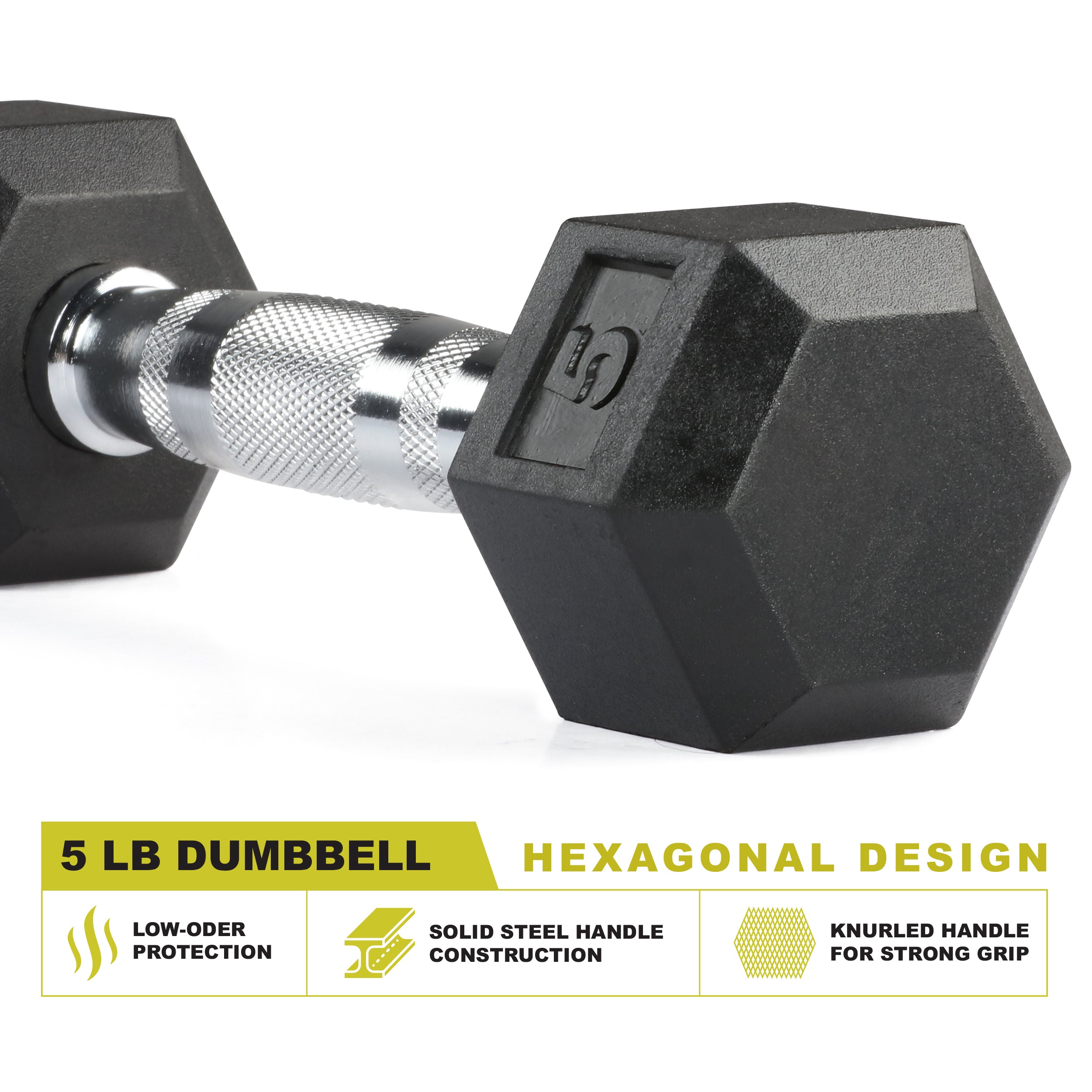 PRCTZ Rubber Encased Hex Dumbbell Set (Pair) - 5 to 40 lbs Weight Options for Home Gym, Strength Training & CrossFit Workouts | Non-Slip Grip & Durable Rubber Coating