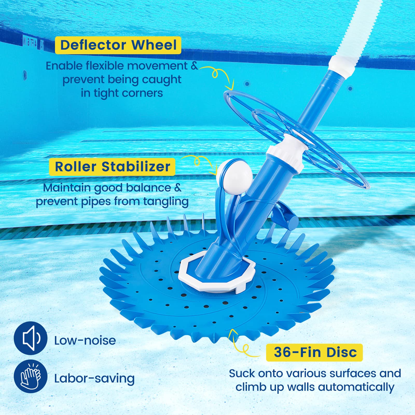 Upgraded Goplus Automatic Pool Cleaner - Robotic Vacuum Suction Pool Sweeper with 10 x 3.3 FT Extension Hoses & 36-Fin Disc, Side Climbing Design for Above Ground & Inground Pools - Efficiently Cleans Floors, Walls & Corners - Perfect for Backyard, Residential & Commercial Swimming Pools