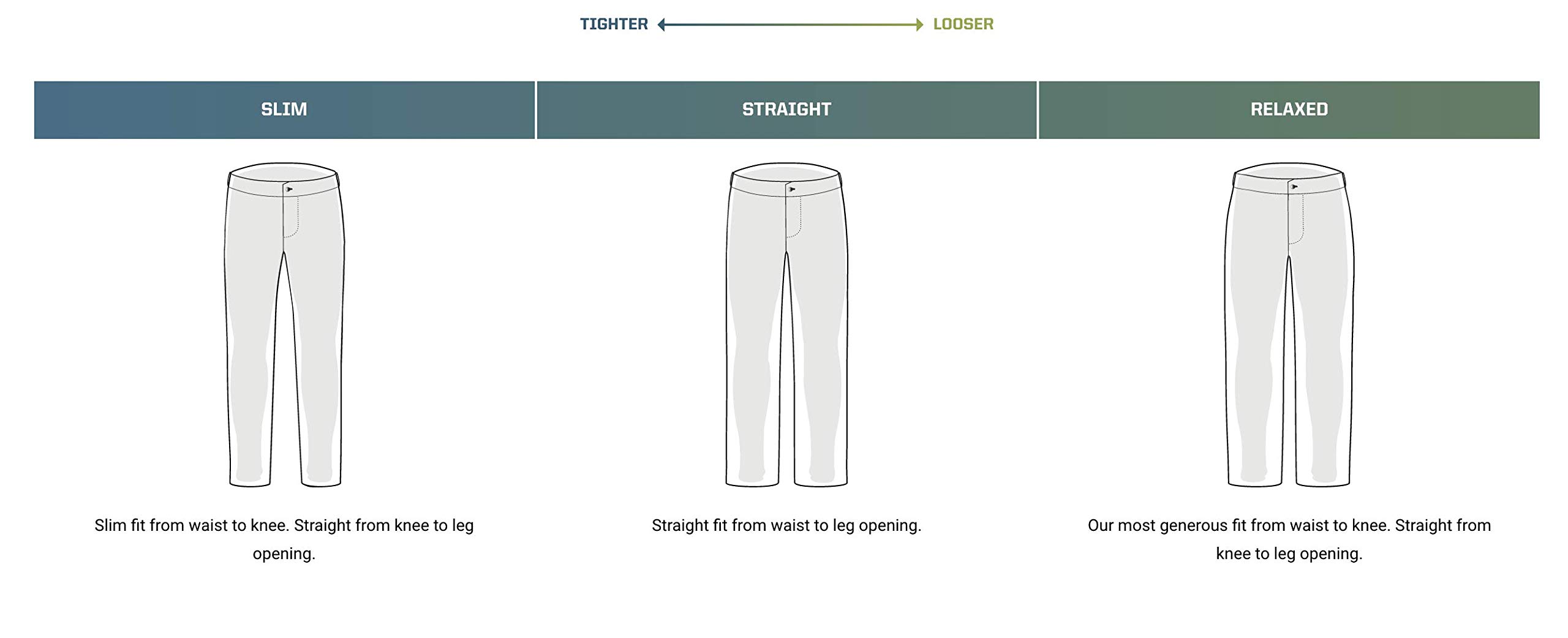 5.11 Tactical Men's Fast TAC Lightweight Cargo Pants - Durable TDU Style #74462 for Outdoor, Hiking & Tactical Operations - Perfect for Military, Law Enforcement & Adventure Enthusiasts