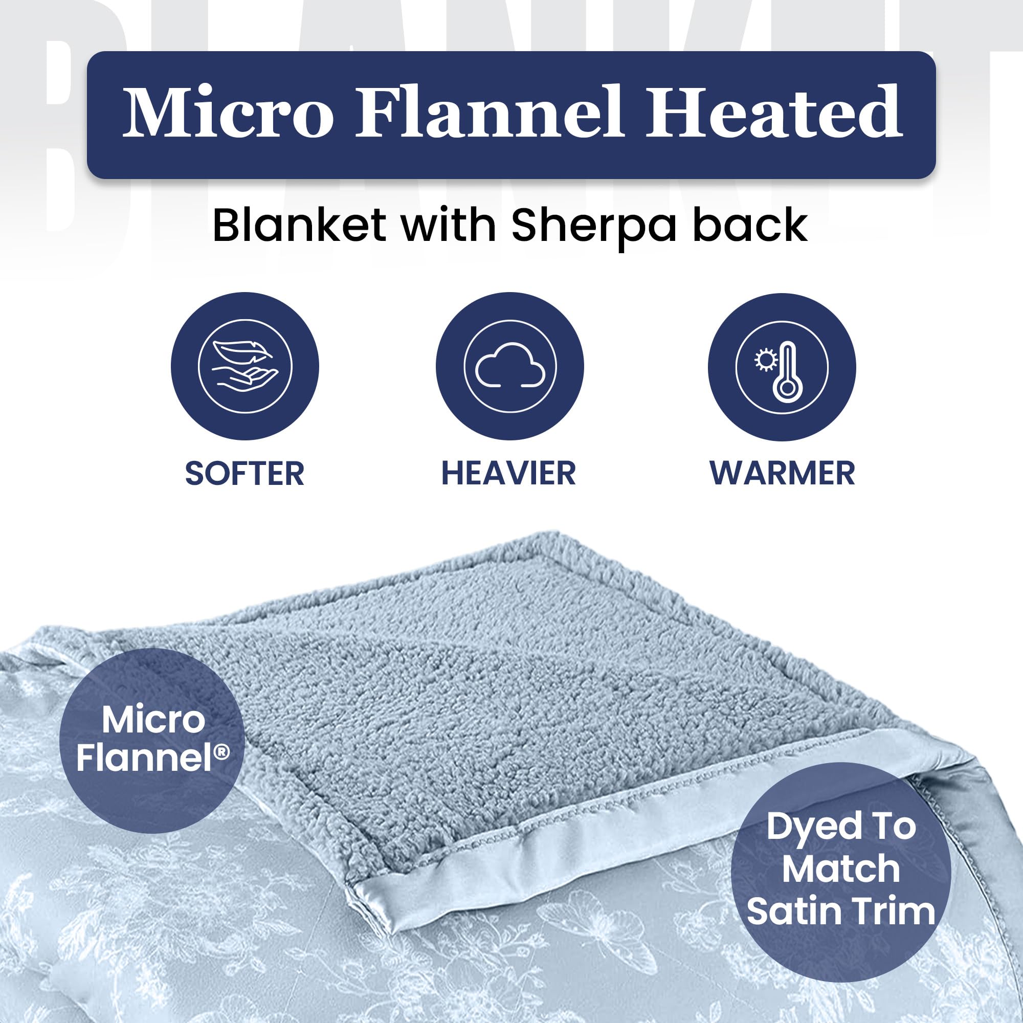 Thermee Micro Flannel Heated Blanket with Sherpa Back - 10 Heat Settings, Programmable Electric Blanket, Ultra-Soft Full Size Thermal Throw - Toile Sky Blue | Perfect for Cold Nights, Bedroom Comfort, and Cozy Living Room Relaxation