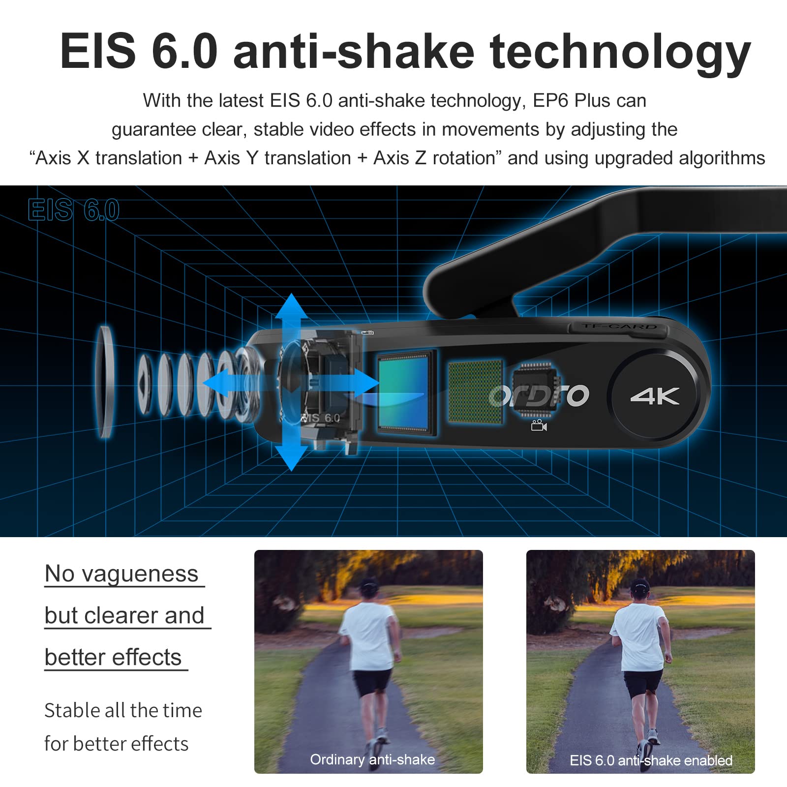 ORDRO EP6 Plus 4K Head Mounted Camera - Wearable Hands-Free Vlogging Camcorder with WiFi APP Control, UHD 1080P 60FPS, EIS 6.0 Anti-Shake & Smart Remote - Perfect for Action Sports, Travel Vlogging, and Outdoor Adventures