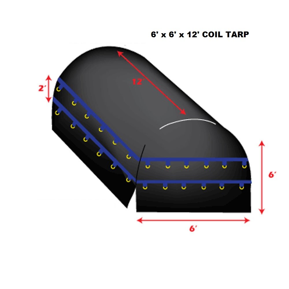 Mighty Products Lightweight Flatbed Coil Truck Tarp - Durable Waterproof Cover for Heavy-Duty Transport & Cargo Protection | Ideal for Construction, Logistics & Industrial Use