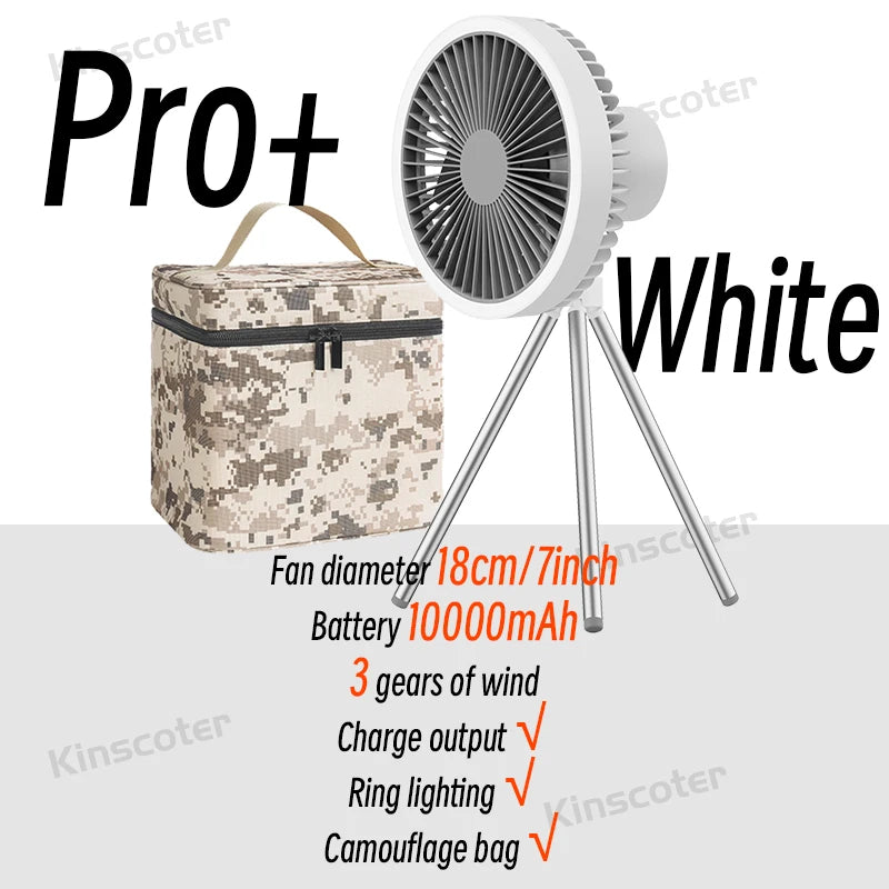 Portable Rechargeable USB Desktop Fan - Quiet Cooling for Home Office, Camping, Outdoor & Travel Use