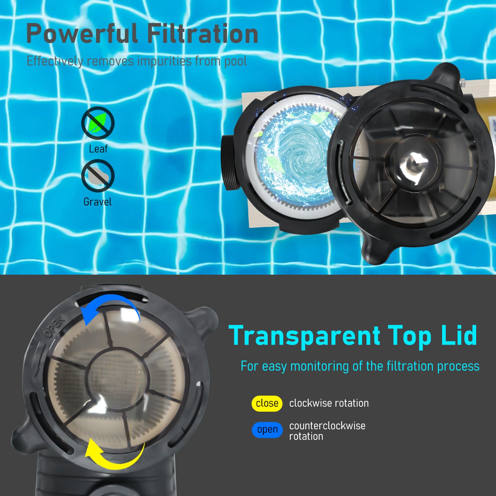 PureBy 1.5HP Energy Efficient Dual Speed Pool Pump - Inground/Above Ground Swimming Pool Circulation System with 1.25'' & 1.5'' NPT Unions (230V) - Perfect for Backyard Pool Maintenance, Water Filtration & Summer Swimming