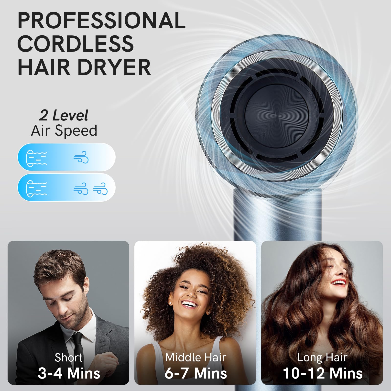Cordless Ionic Hair Dryer with Digital Screen - 4 Heat & Speed Settings, Magnetic Nozzle - Lightweight Travel Hair Dryer for Women & Kids - Perfect for Home, Travel, Camping & Beach Use (Silver)