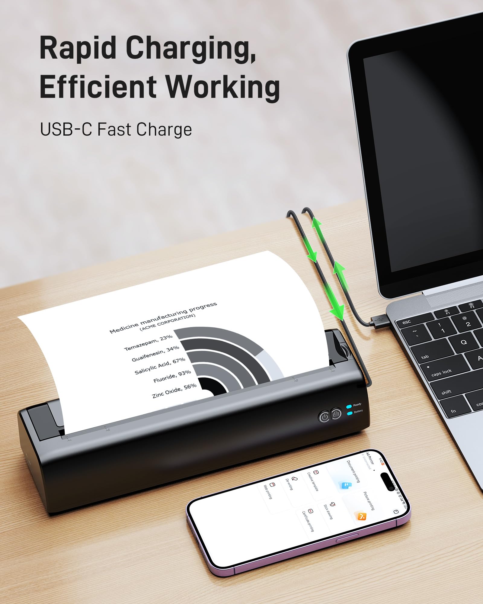 Wireless Portable Thermal Printer for Travel - Compatible with US Letter 8.5