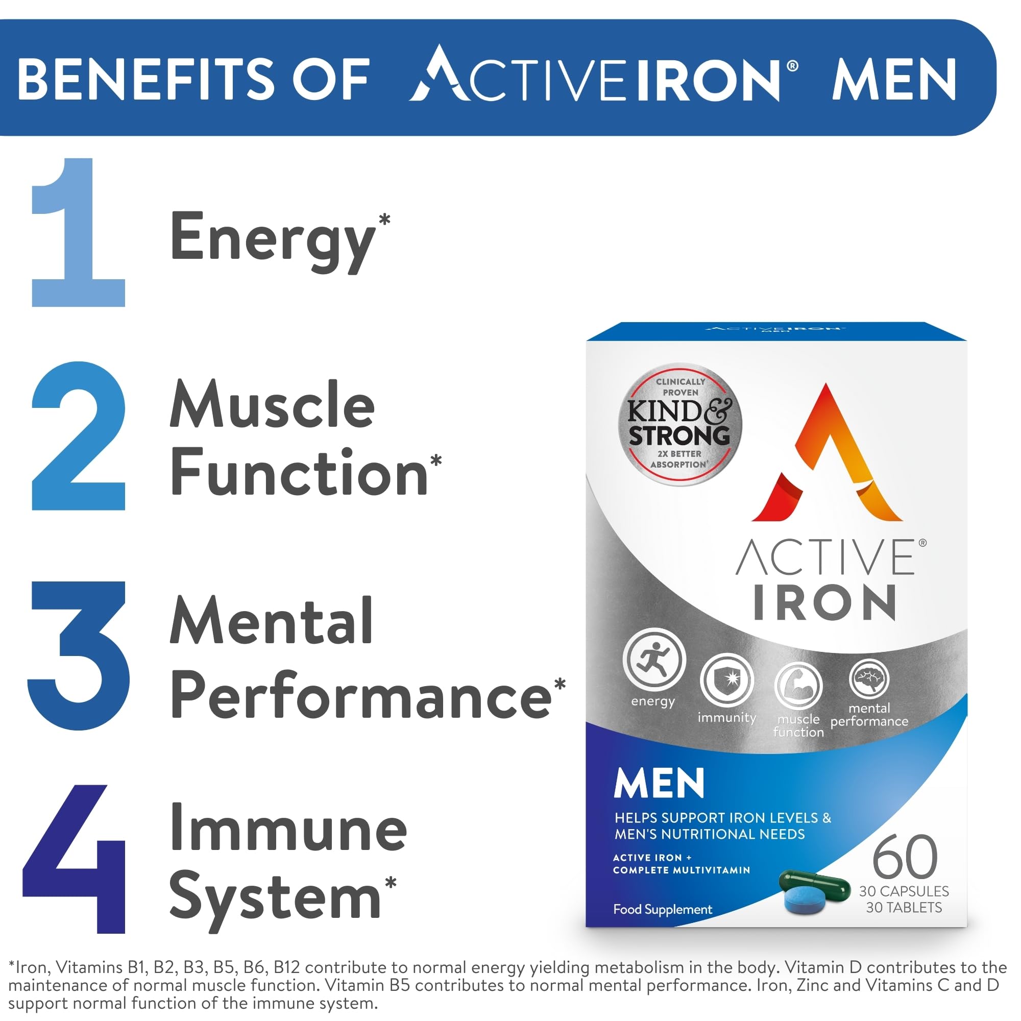 Active Iron Men's Complete Multivitamin Supplement with High Strength B Vitamins - 30 Iron Capsules + 30 Multivitamin Tablets, Non-Constipating Formula, 1-Month Supply - Supports Energy, Immunity & Overall Health for Active Men