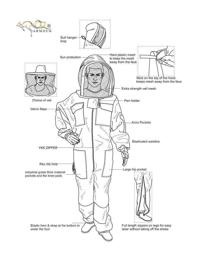 OZ ARMOUR Khaki Poly Cotton Beekeeping Suit with Round Hat - Beekeeping Protective Gear for Hobbyists & Professionals - Ideal for Apiary, Honey Harvesting & Outdoor Beekeeping Activities
