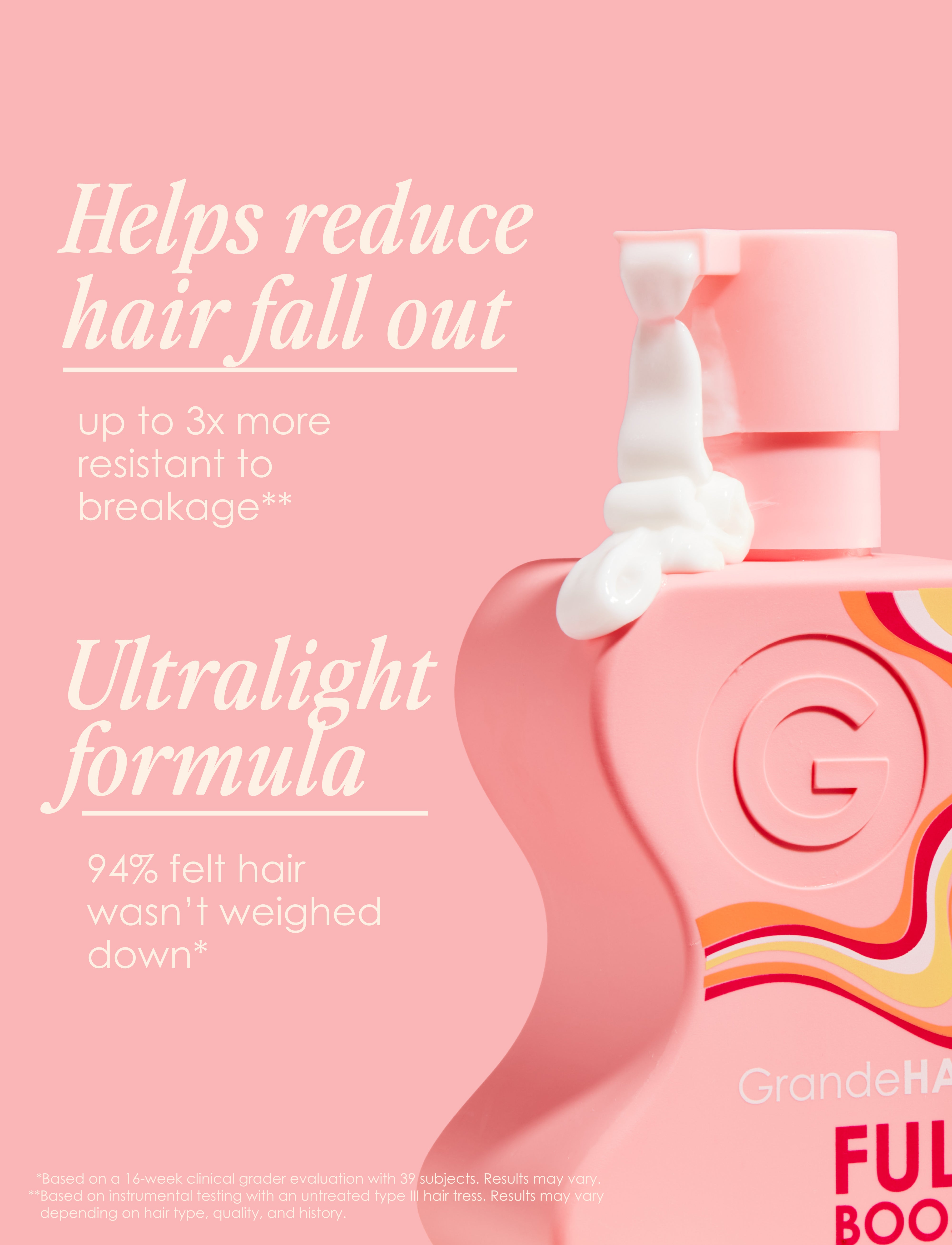 GrandeHair Full Boost Conditioner - Deep Hydrating & Repairing Hair Treatment for Dry, Damaged Hair - Perfect for Daily Use & Salon-Quality Results at Home