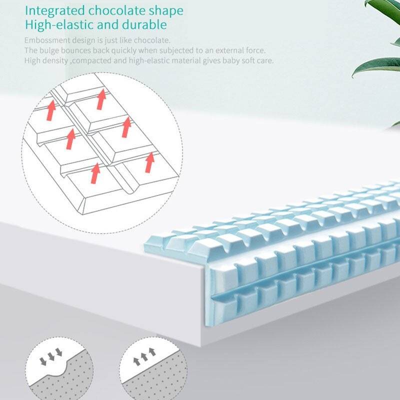 Baby Safety Corner Protector - Soft Bumpers for Furniture Edges & Tables | Childproofing Home Essentials for Toddlers & Infants | Prevent Injuries in Nursery, Living Room & Play Areas