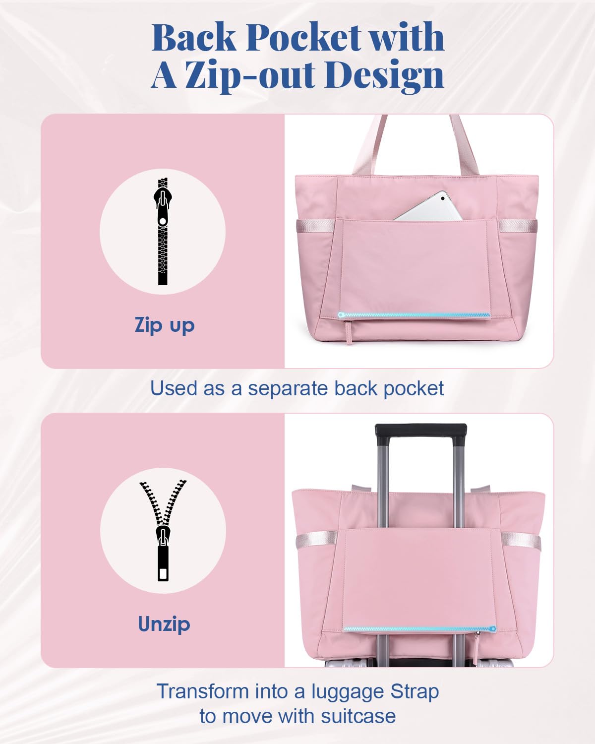 ETRONIK Women's Tote Bag - Large Work & Gym Bag with Yoga Mat Strap, Laptop Compartment - Perfect for Nurses, Yoga, Sports, Travel & School (Ideal for Work Commute, Gym Sessions & Weekend Getaways)