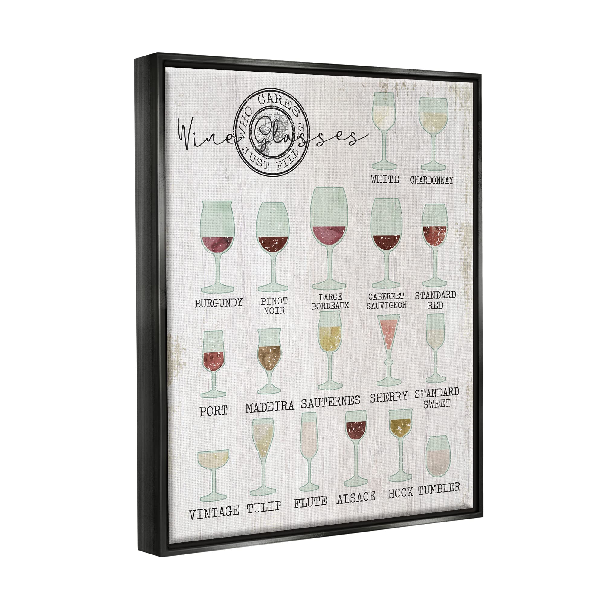Stupell Industries Wine Glass Chart Infographic - Modern Kitchen & Home Decor Wall Art by Daphne Polselli | Perfect for Dining Room, Bar Decor & Wine Enthusiast Gifts