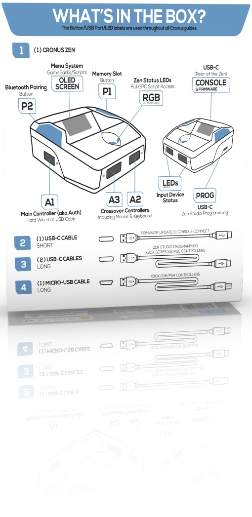 Cronus Zen Controller Emulator for Xbox PS4 PS5 Nintendo Switch & PC - Universal Gamepad Adapter for Seamless Cross-Platform Gaming (Model CM00053) - Perfect for Competitive Gaming, Modding & Multi-Platform Play