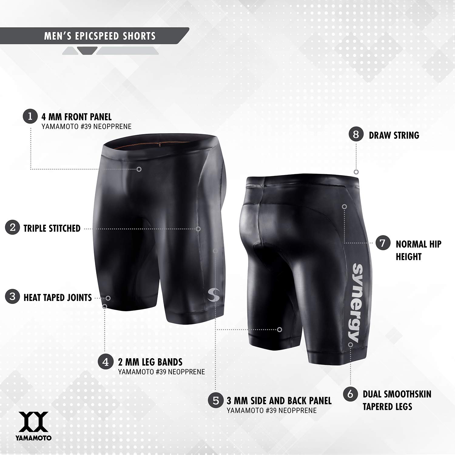 **Men's Triathlon Wetsuit Buoyancy Shorts – Synergy EpicSpeed Neoprene Swim Shorts for Open Water Swimming & Triathlon Training**    *(Perfect for Competitive Swimmers, Triathletes & Open Water Enthusiasts – Enhanced Buoyancy & Speed in Cold Water)*